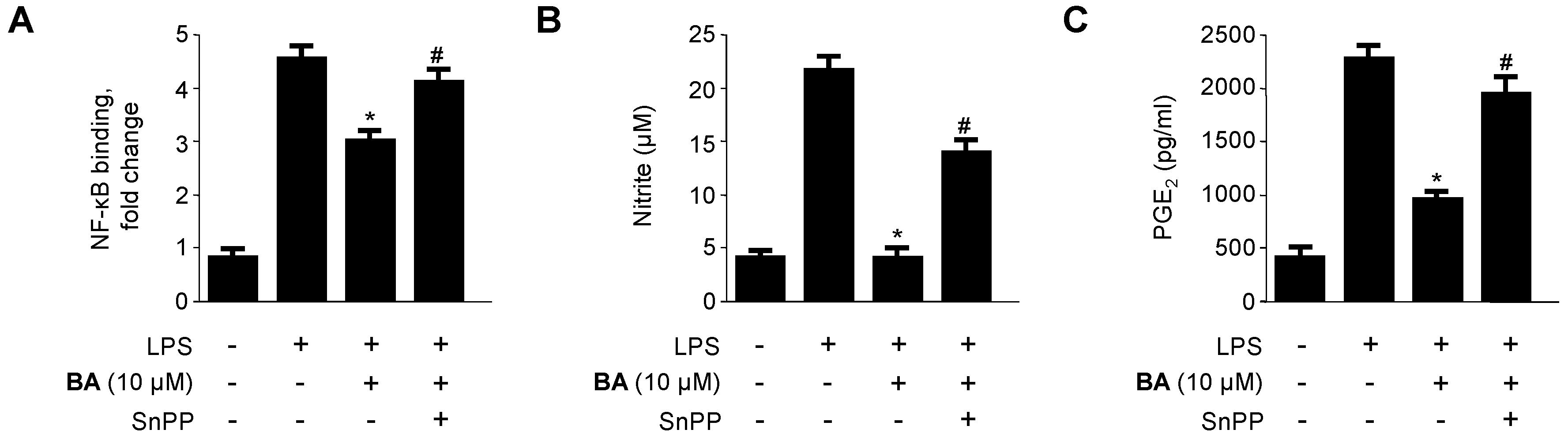 Molecules 21 01206 g009a
