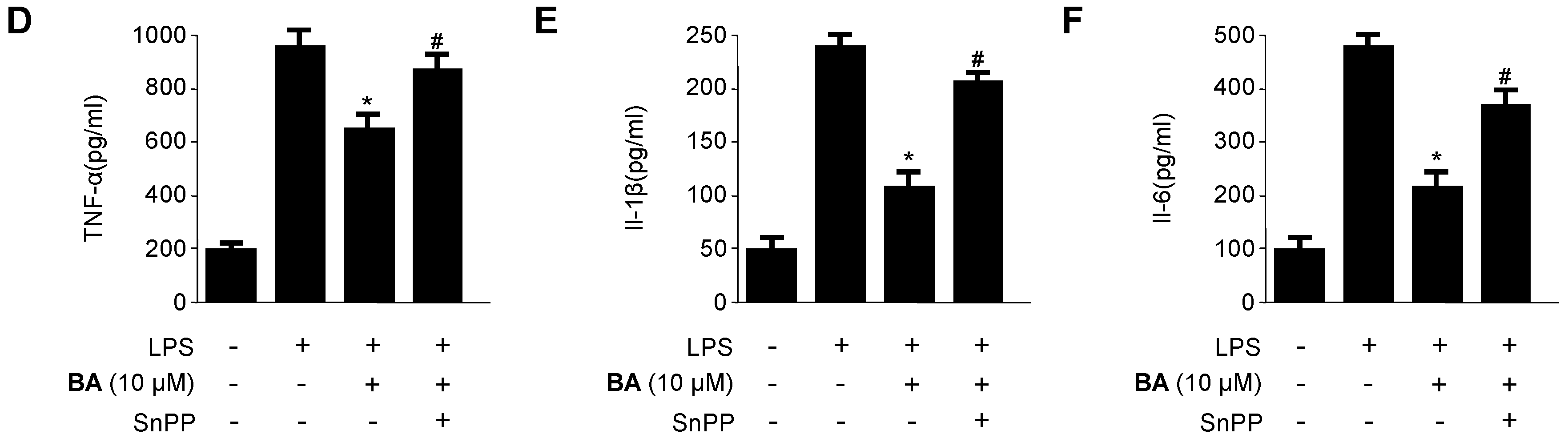 Molecules 21 01206 g009b