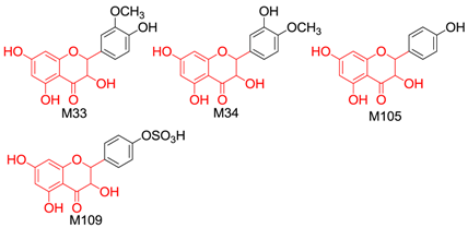 Molecules 21 01209 i002