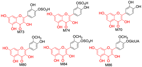 Molecules 21 01209 i004