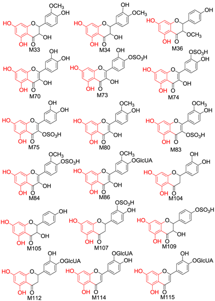 Molecules 21 01209 i006