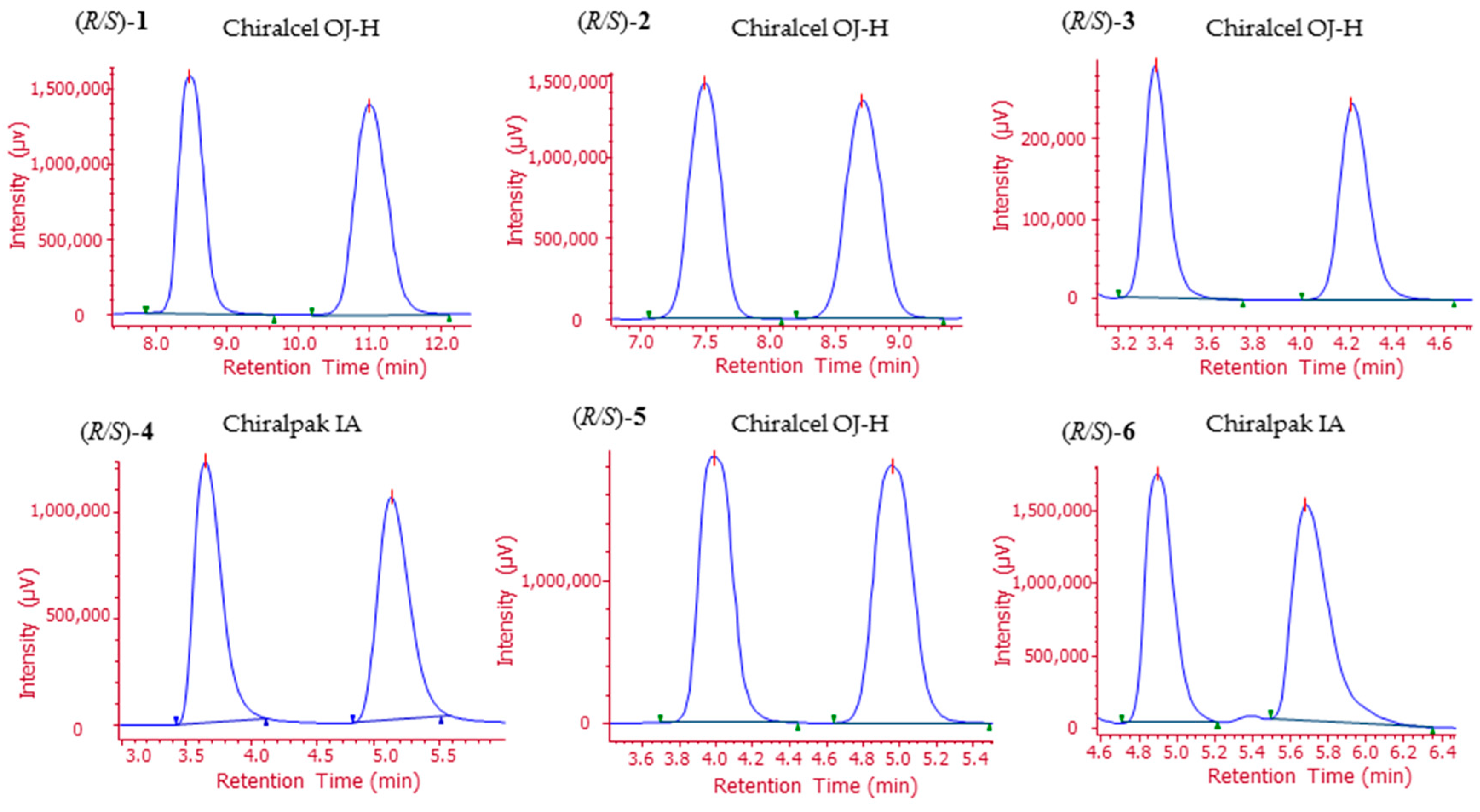 Molecules 21 01210 g002