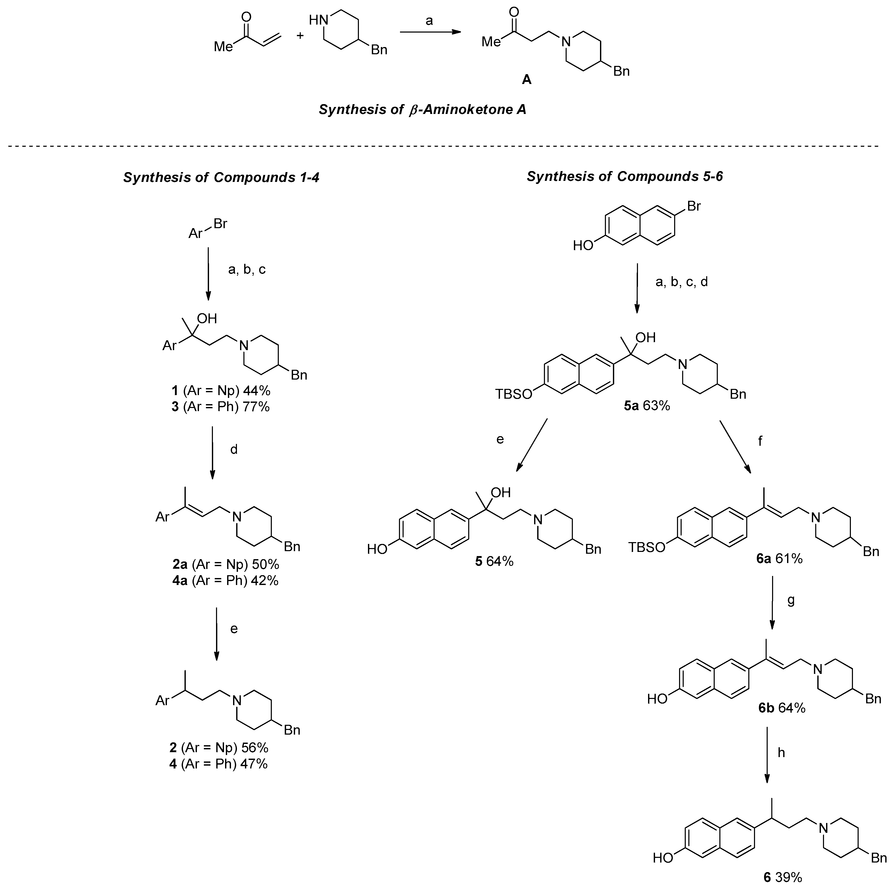 Molecules 21 01210 sch001