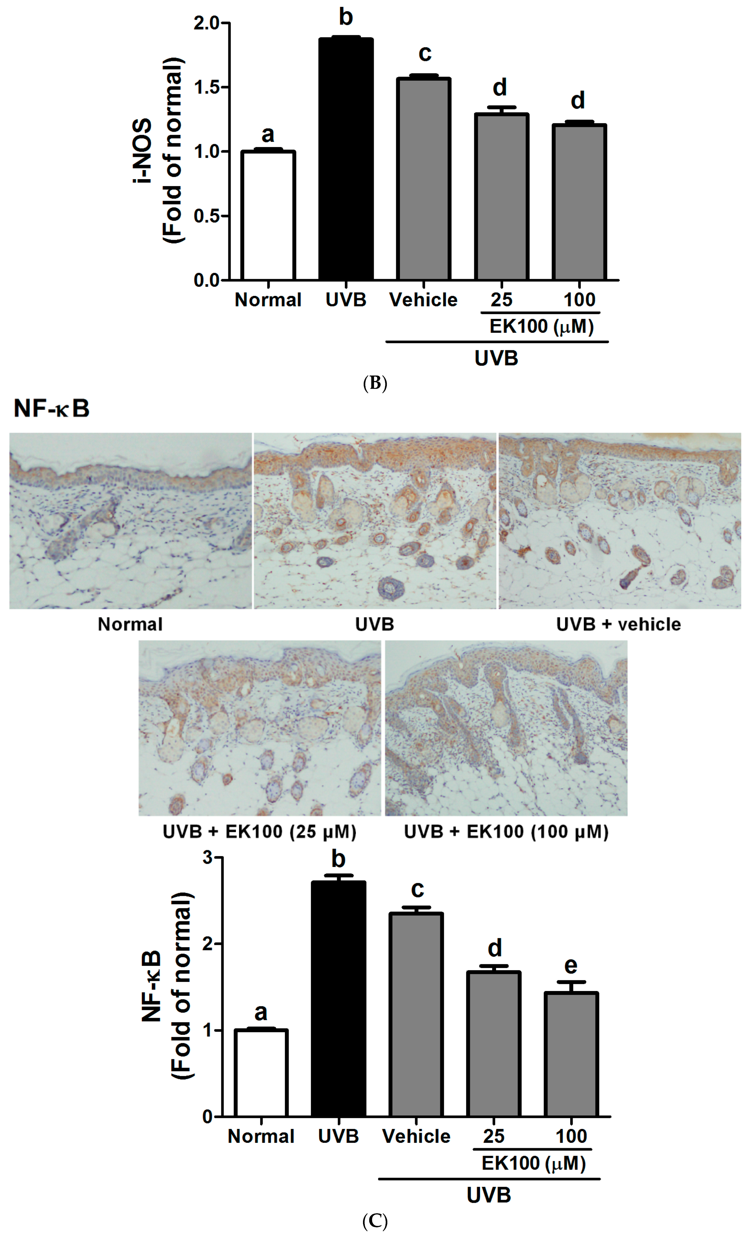 Molecules 21 01213 g007b