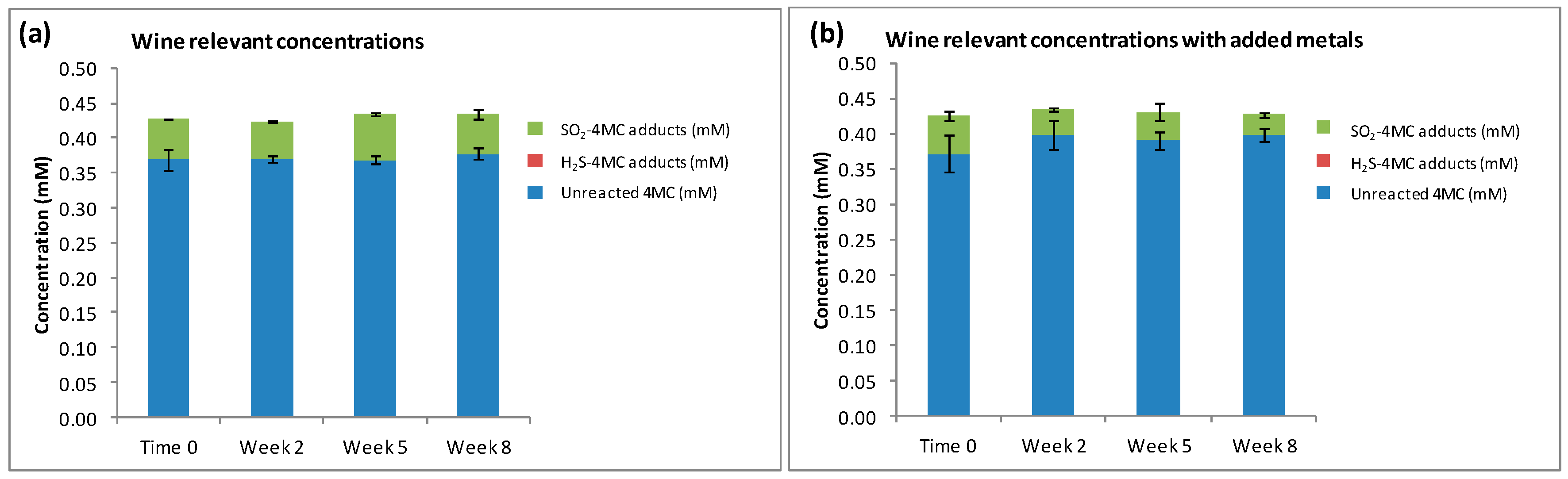 Molecules 21 01214 g004