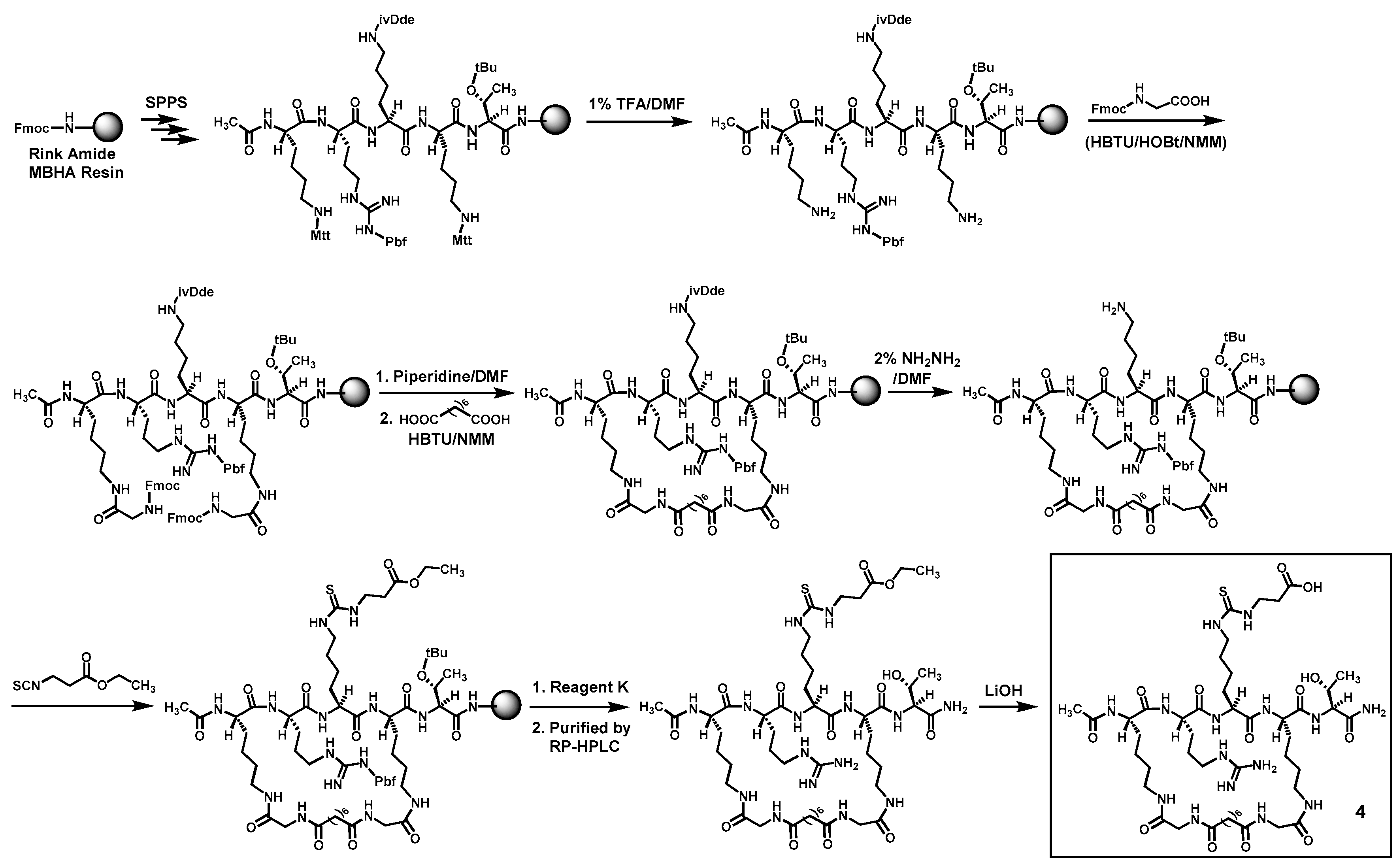 Molecules 21 01217 sch001