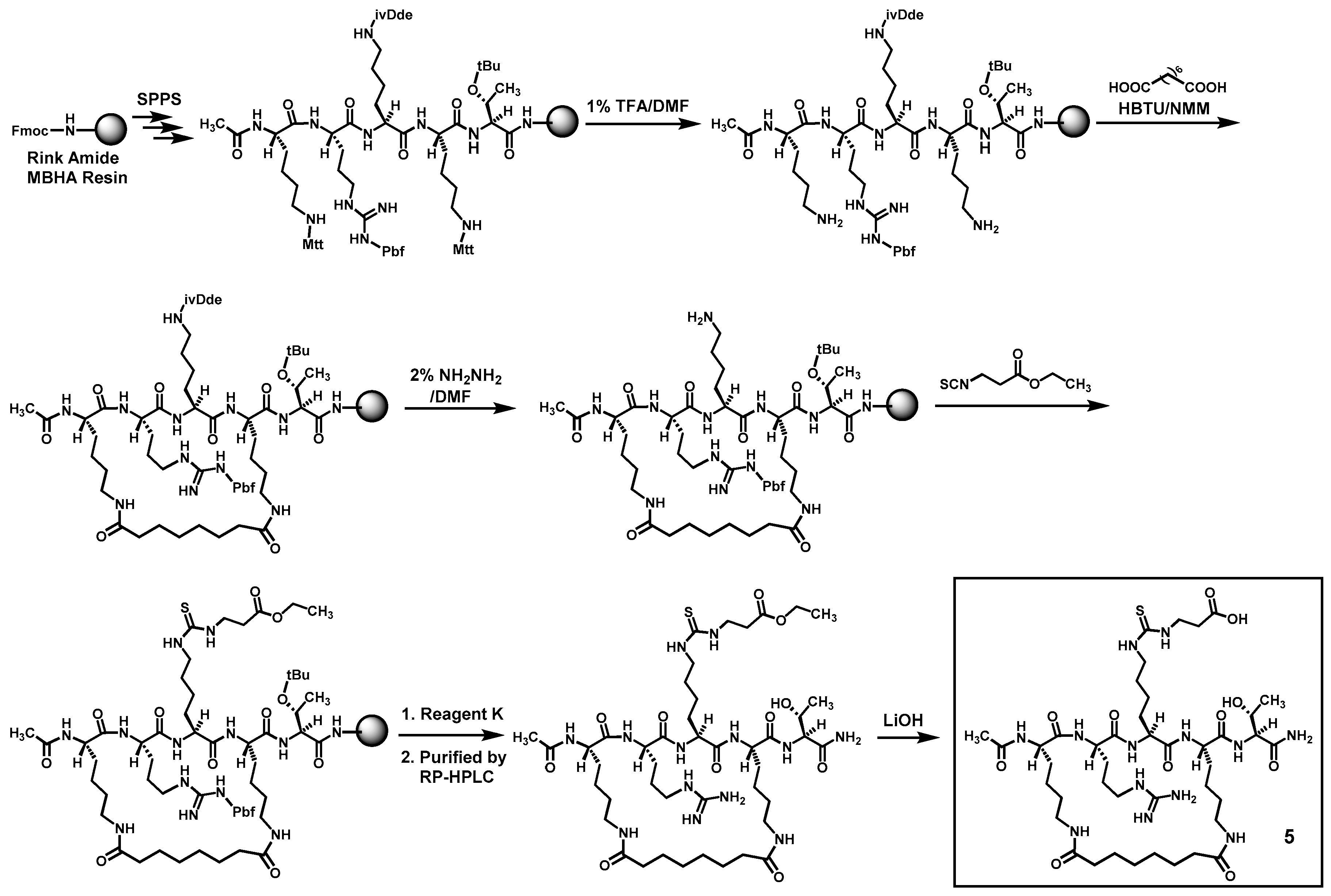 Molecules 21 01217 sch002