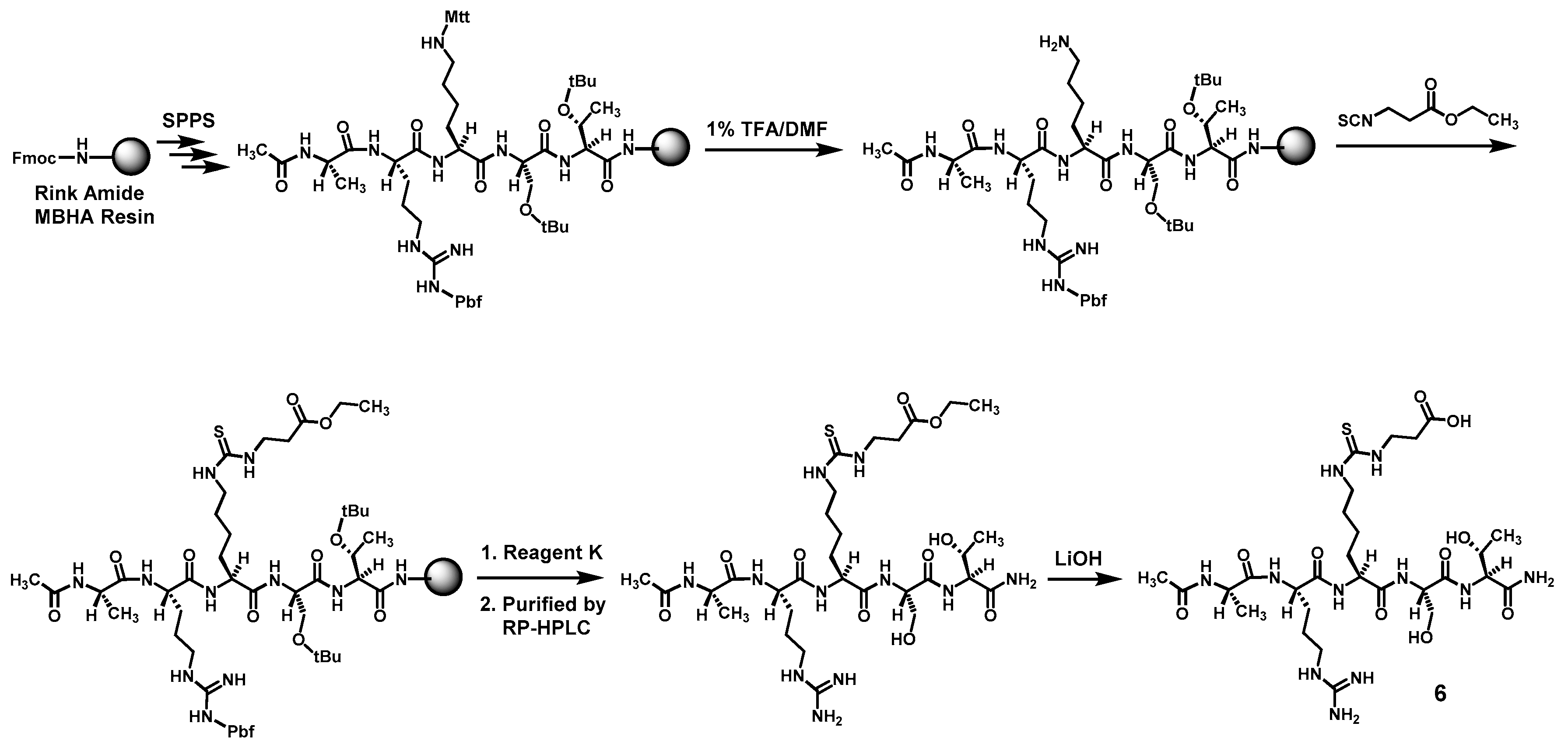 Molecules 21 01217 sch003