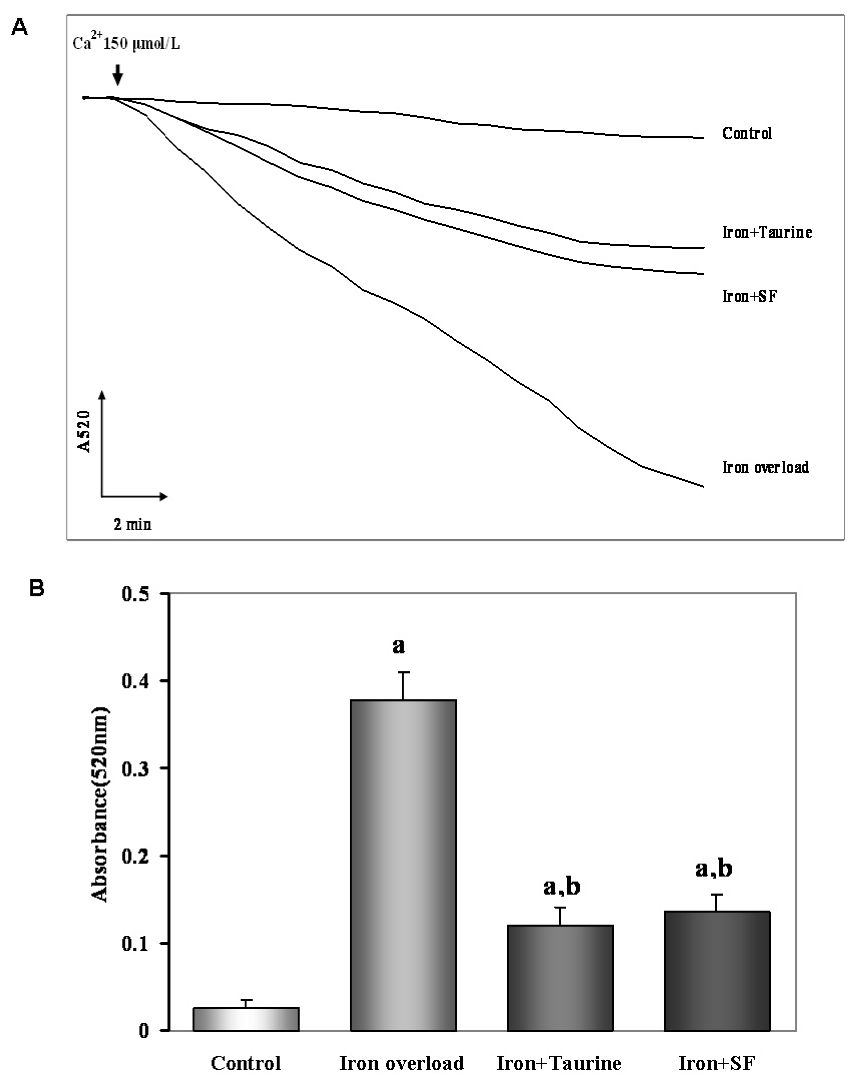 Molecules 21 01219 g005