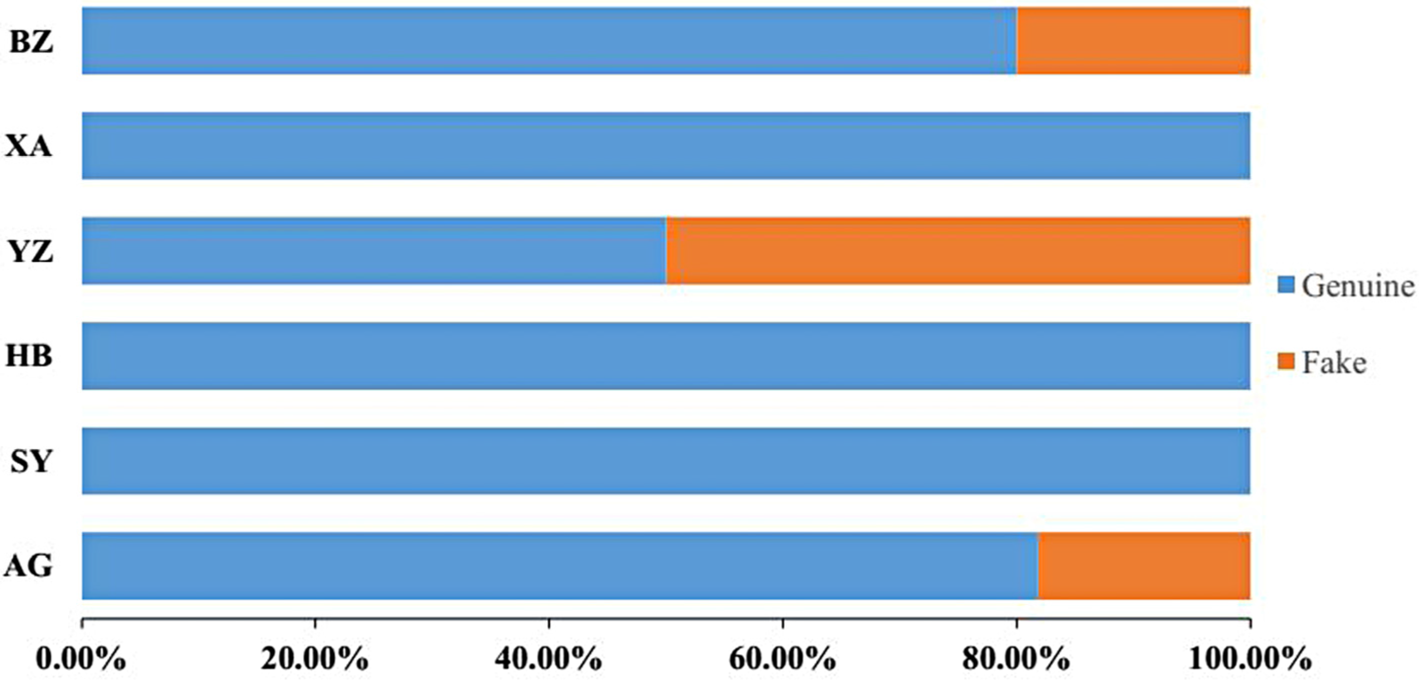 Molecules 21 01221 g004