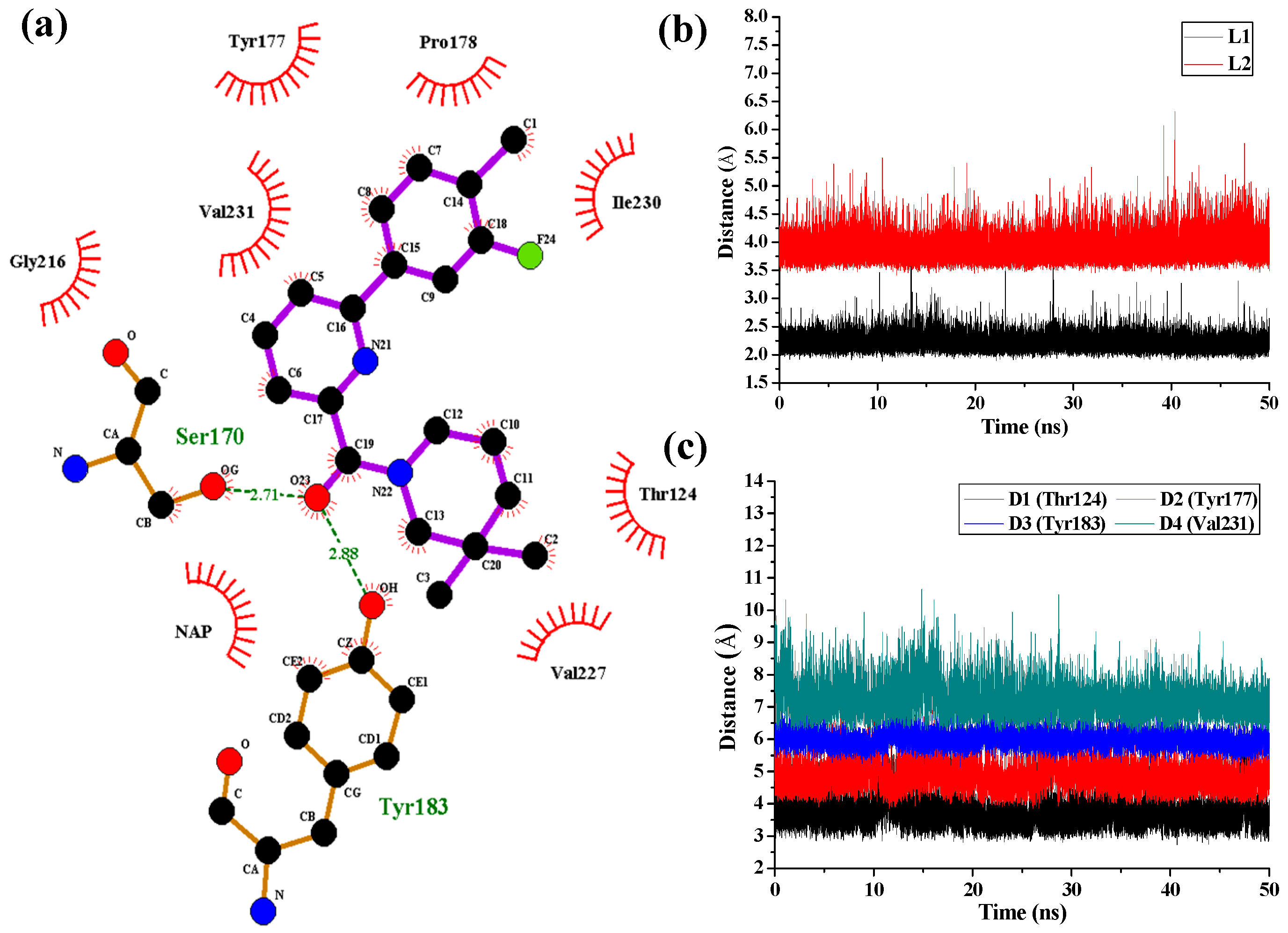 Molecules 21 01222 g007