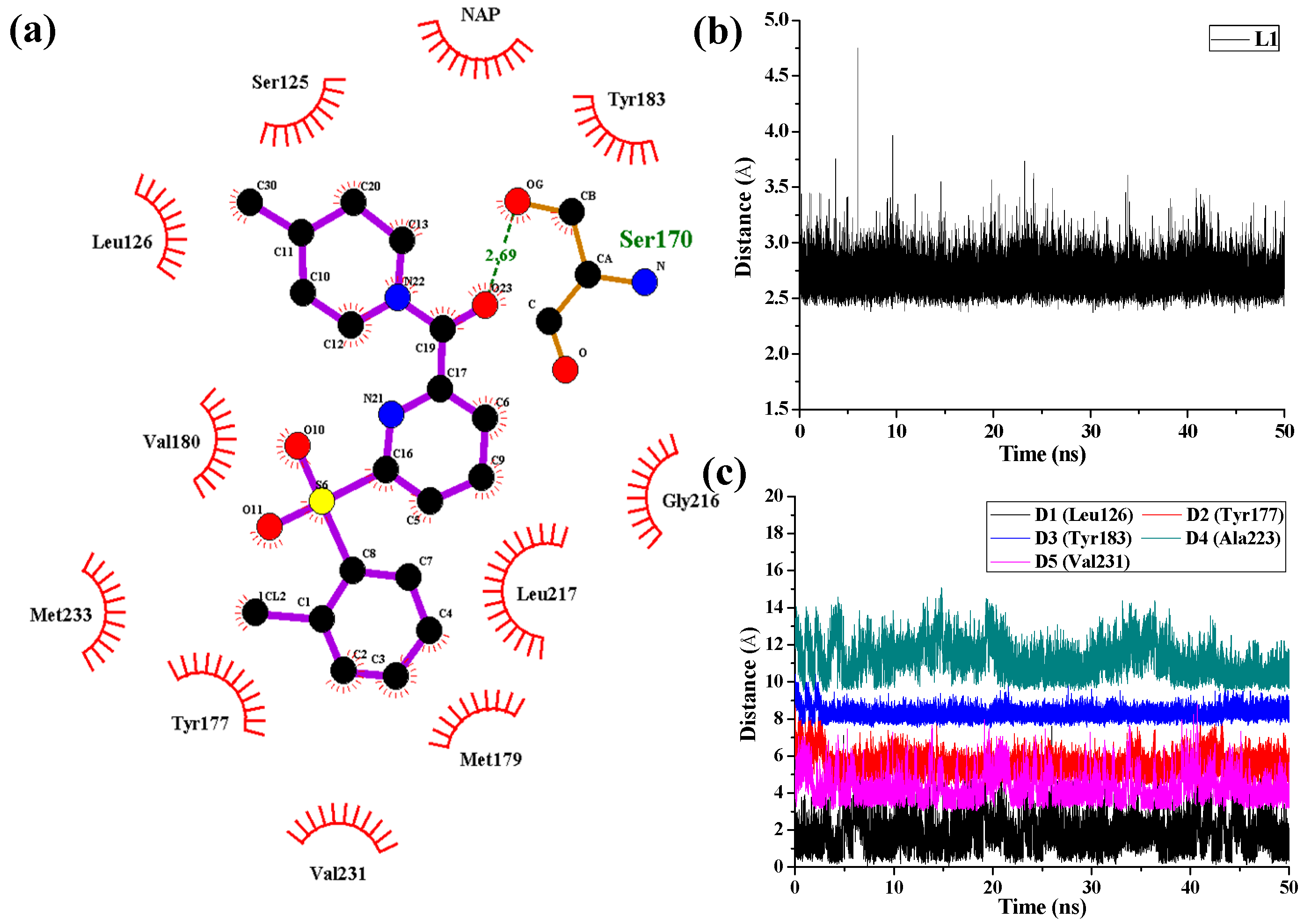 Molecules 21 01222 g008