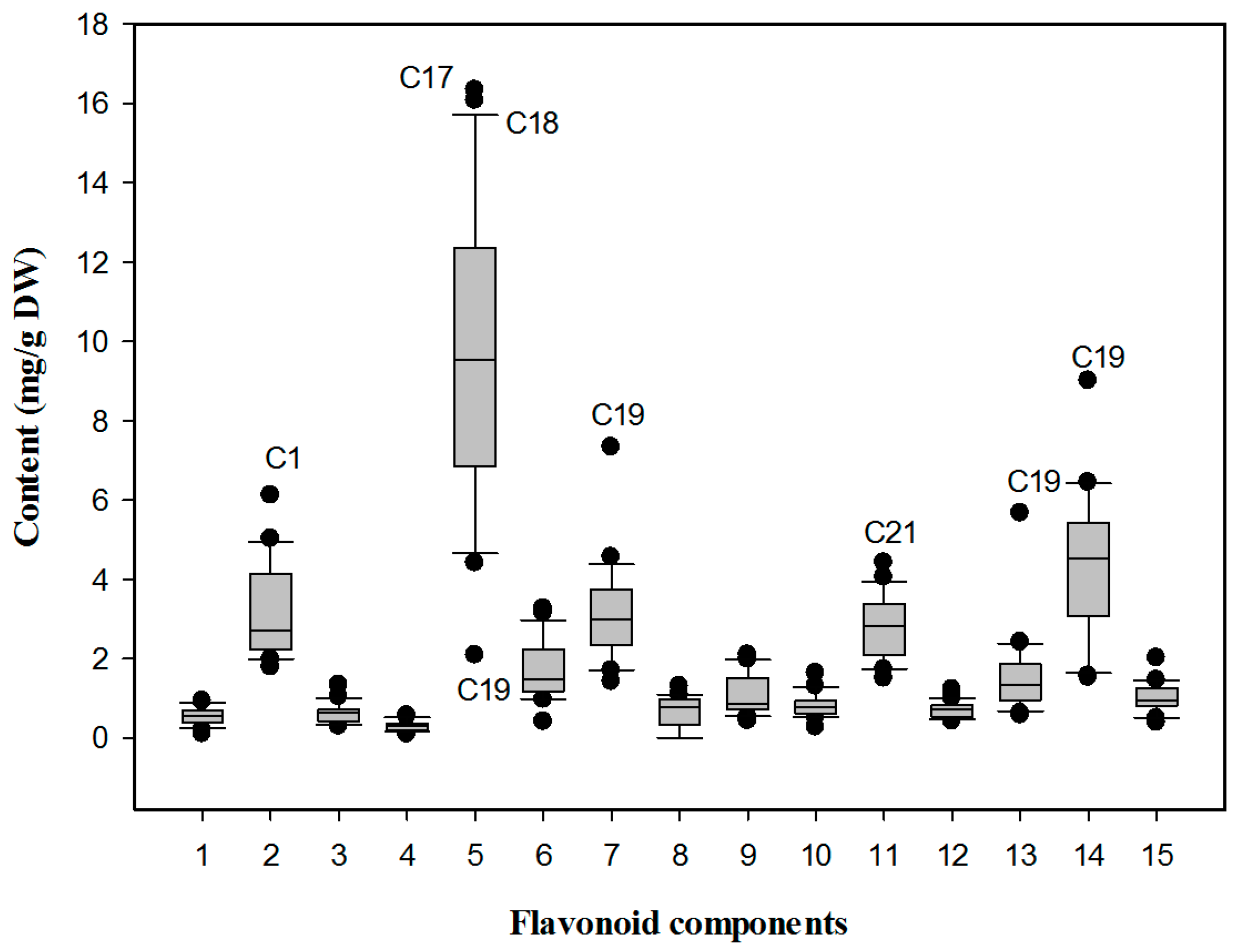 Molecules 21 01224 g002