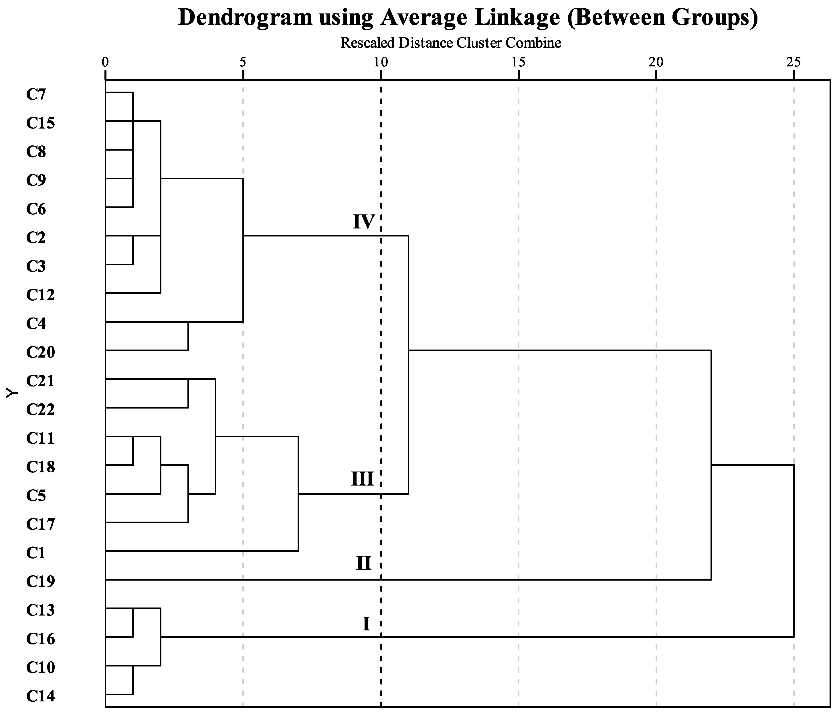 Molecules 21 01224 g004