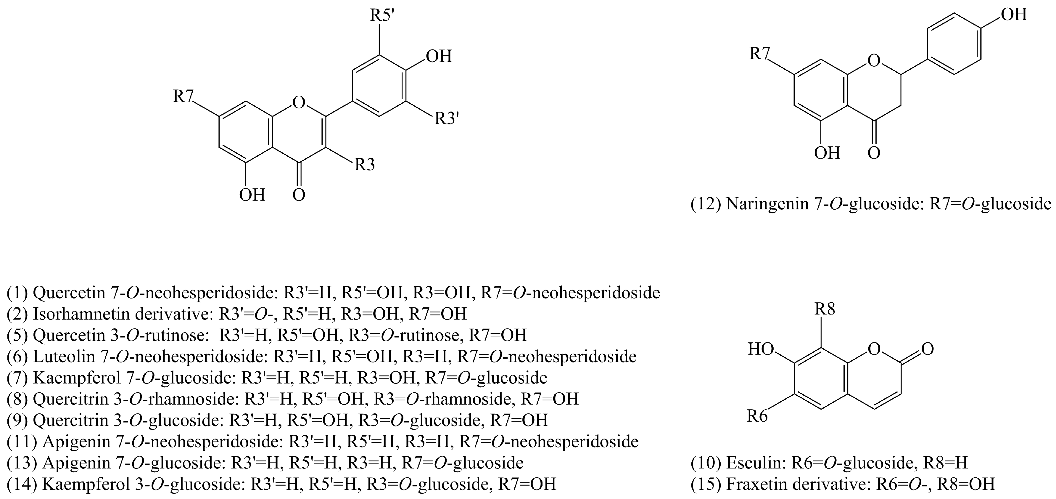 Molecules 21 01224 g006