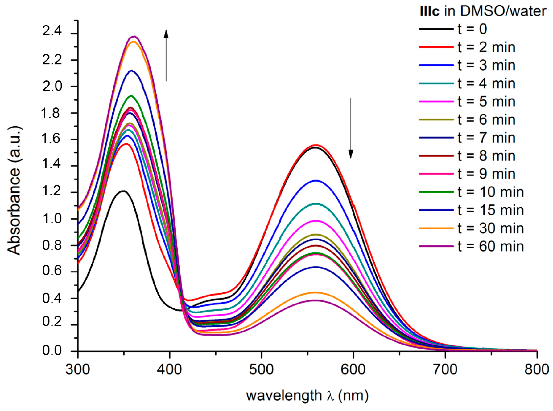 Molecules 21 01227 g009