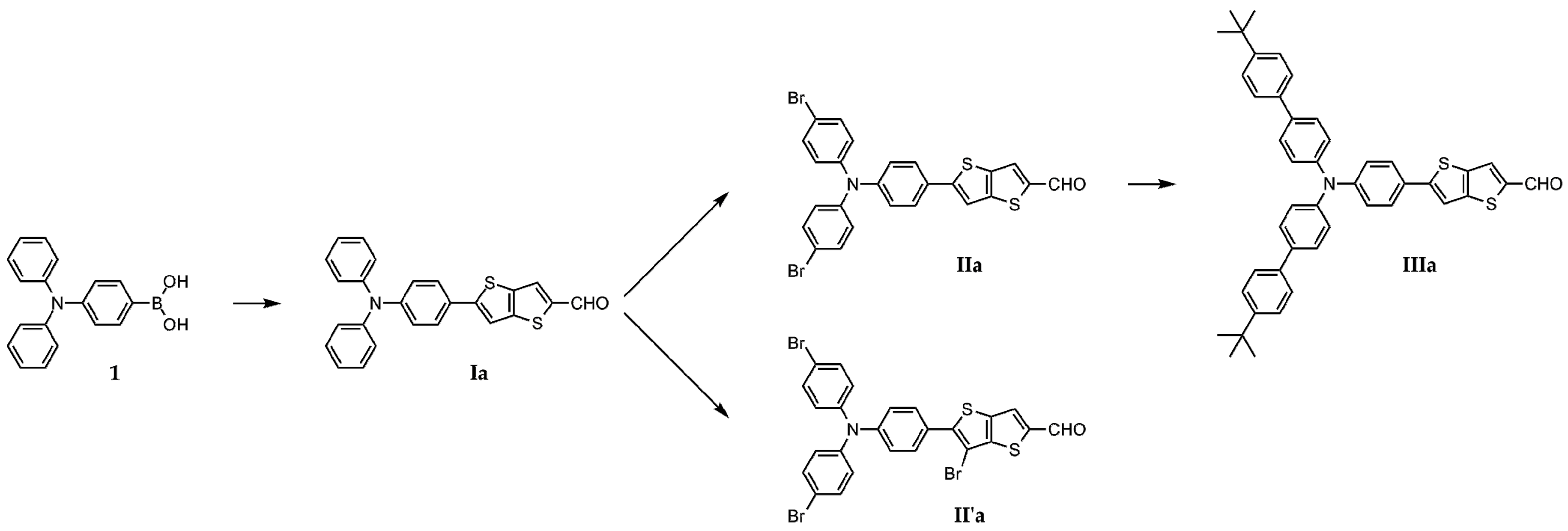 Molecules 21 01227 sch002