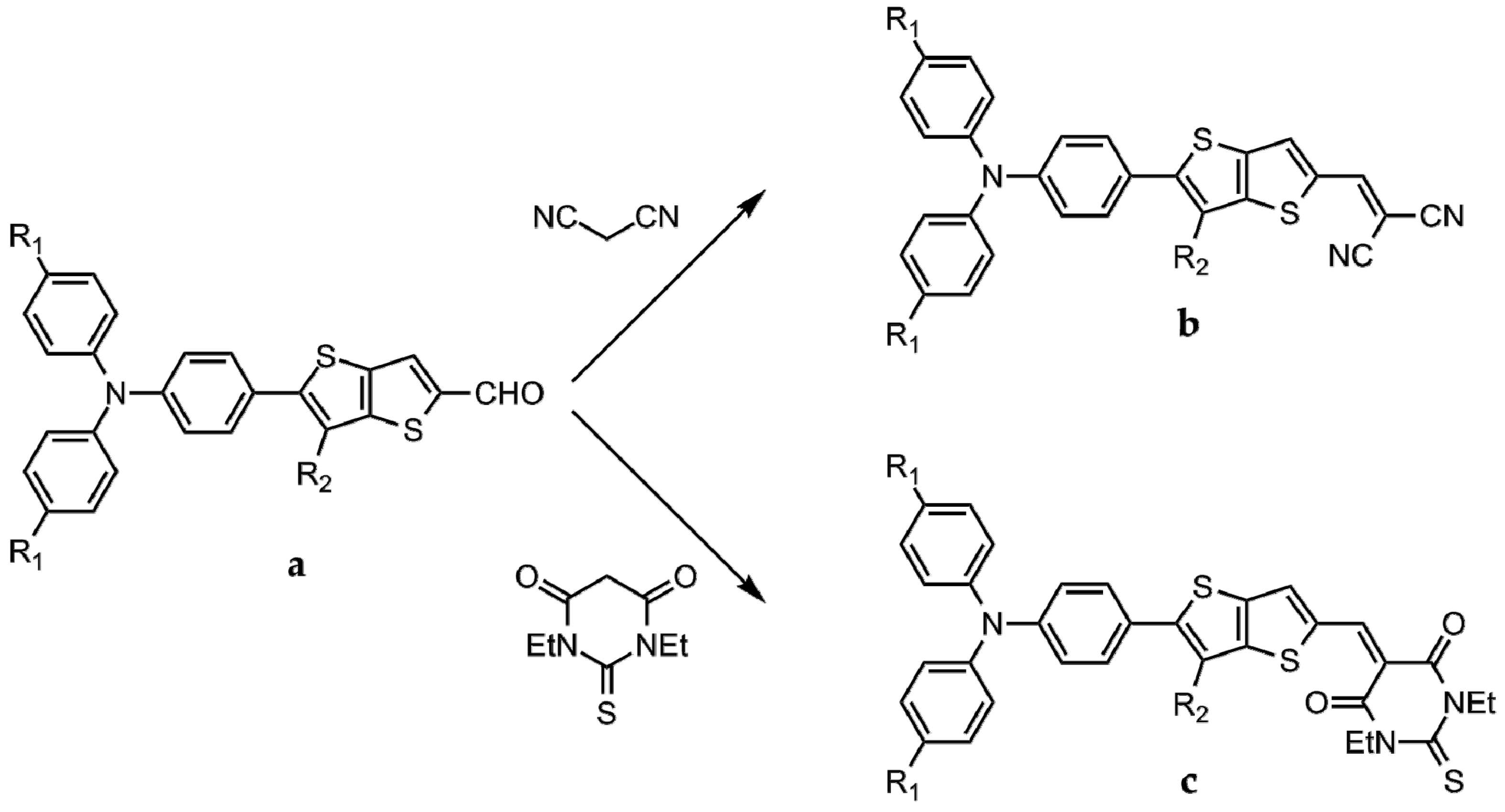 Molecules 21 01227 sch004