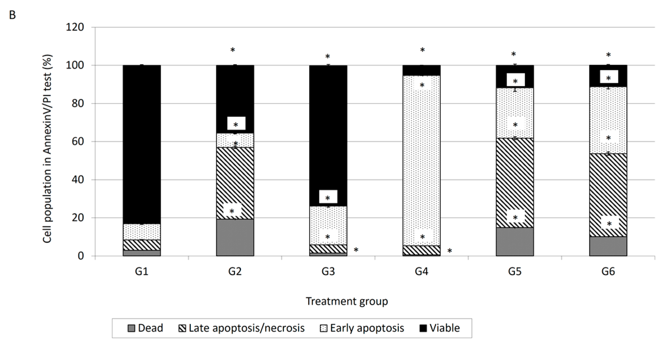 Molecules 21 01228 g003b