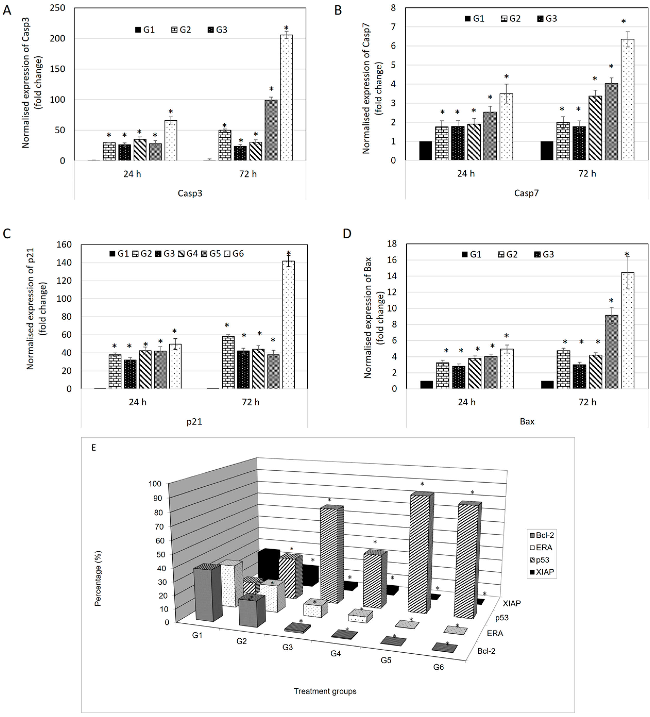 Molecules 21 01228 g004