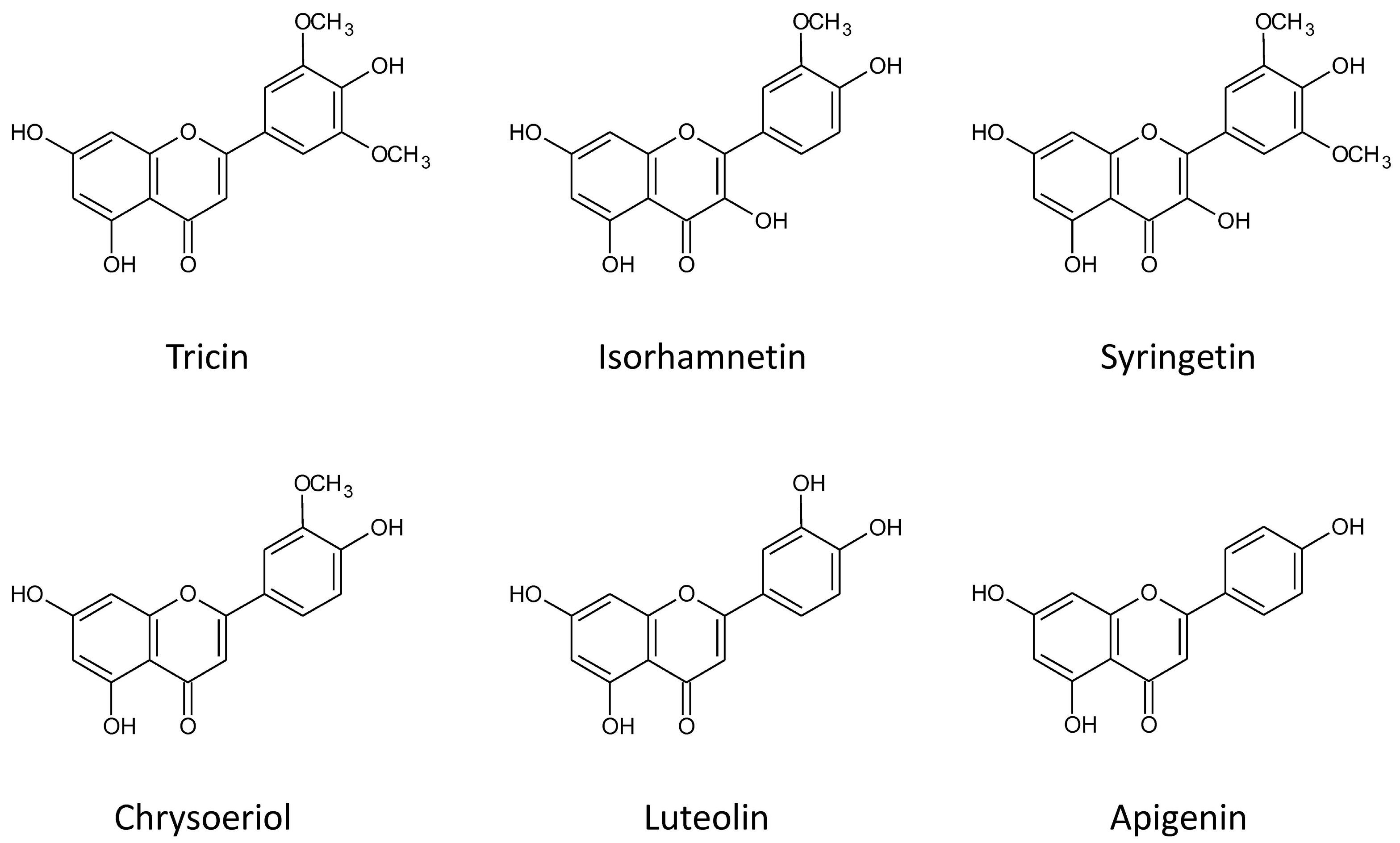 Molecules 21 01229 g001