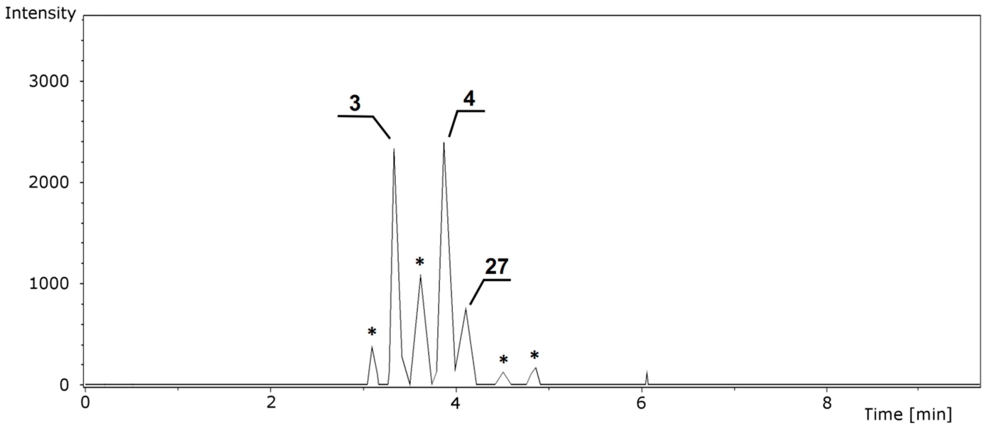 Molecules 21 01229 g002