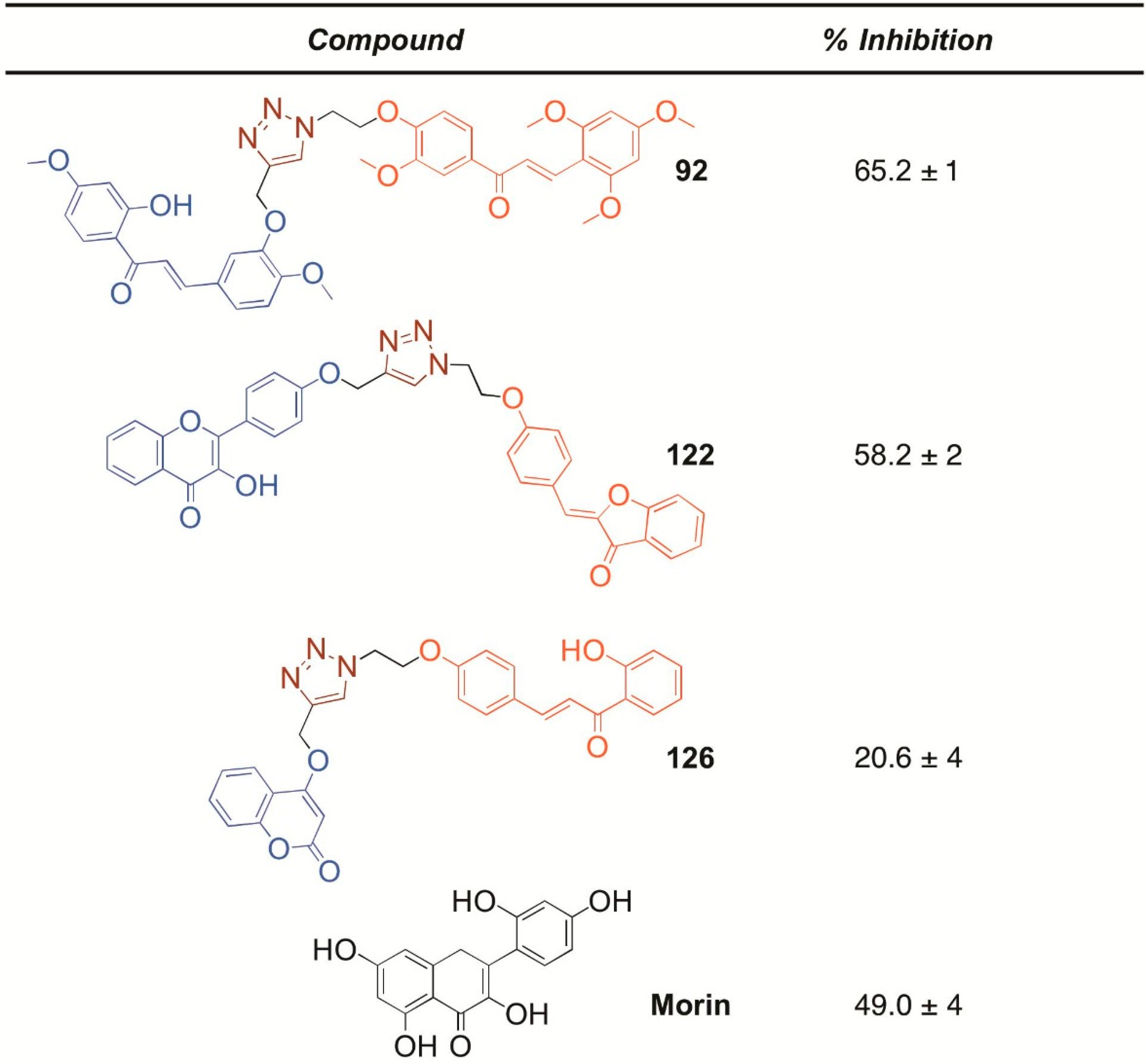 Molecules 21 01230 g002