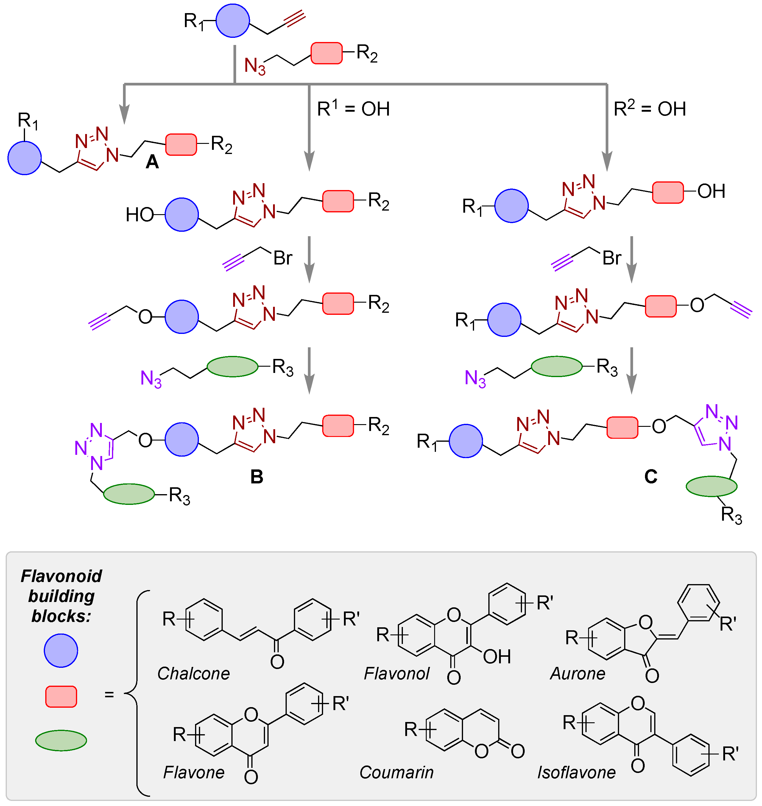 Molecules 21 01230 sch001