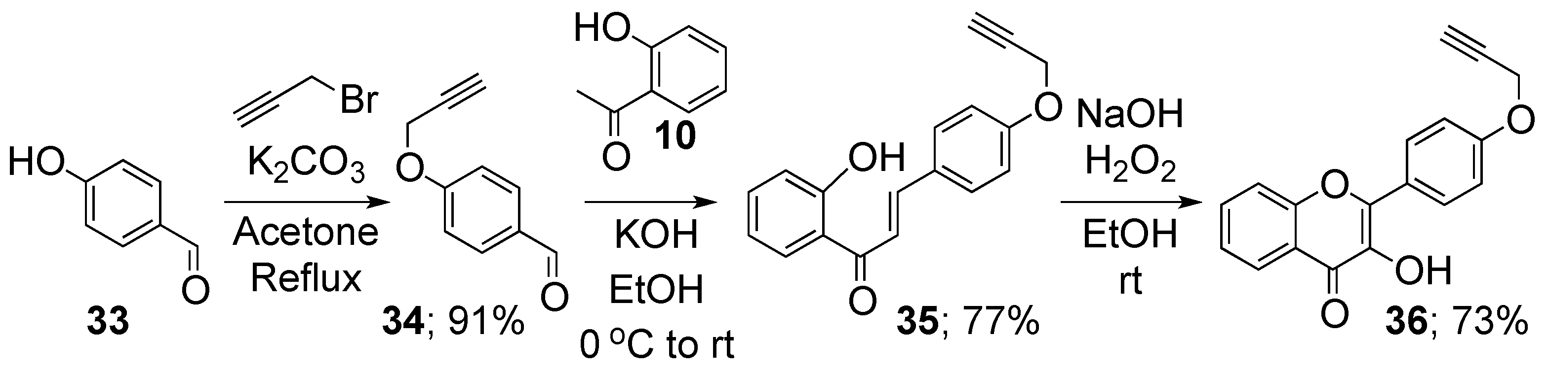 Molecules 21 01230 sch005