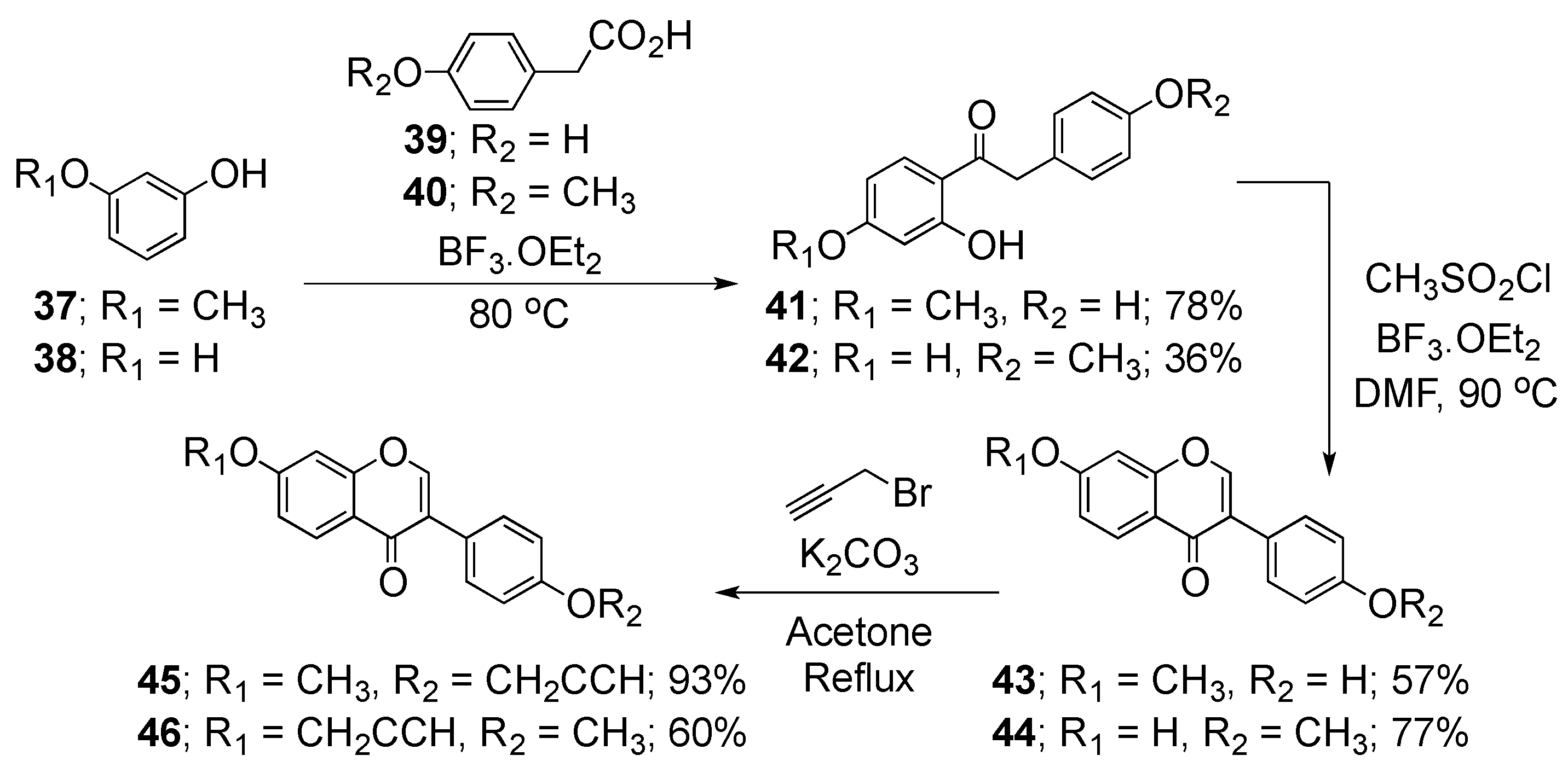 Molecules 21 01230 sch006