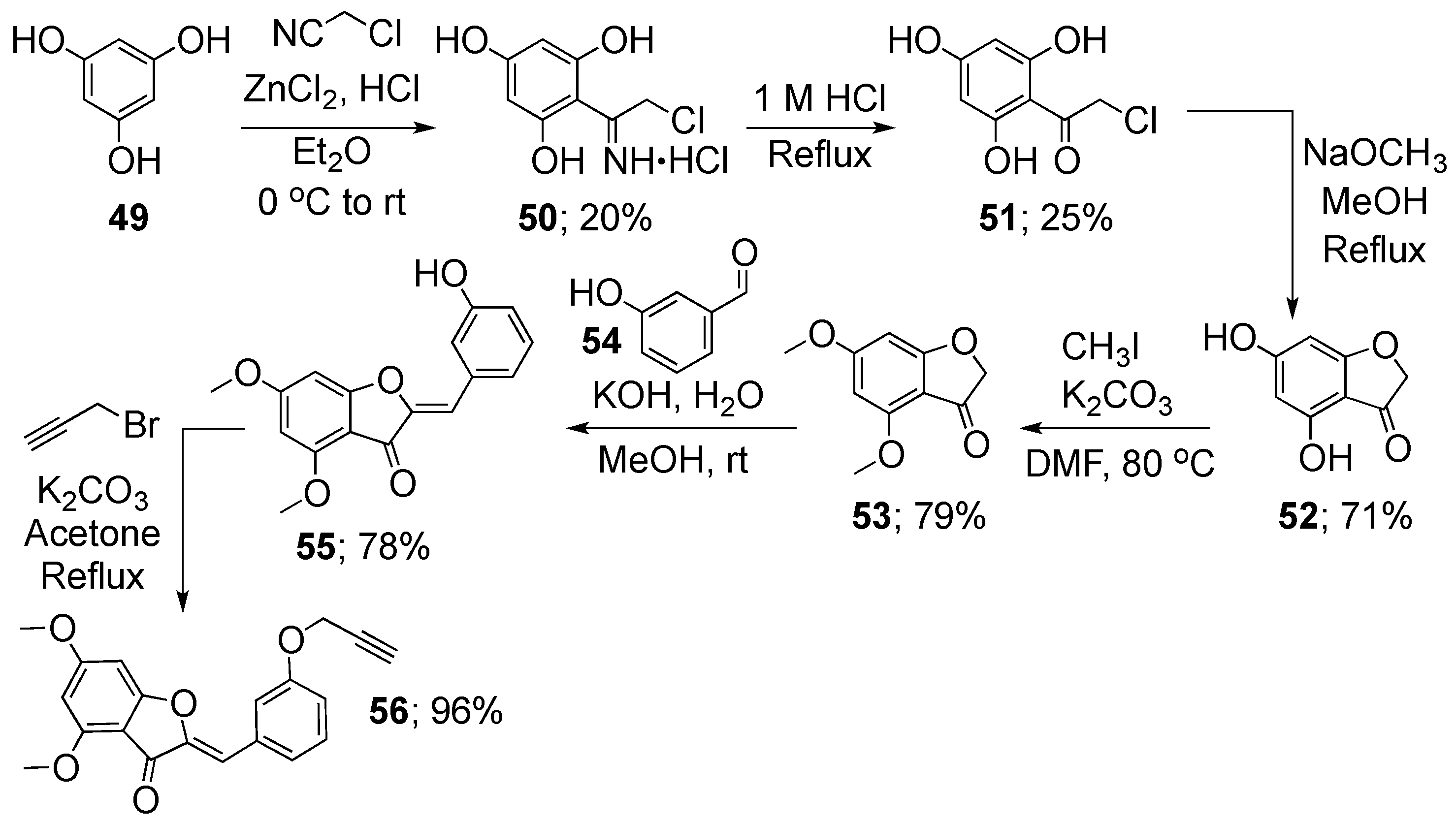 Molecules 21 01230 sch008