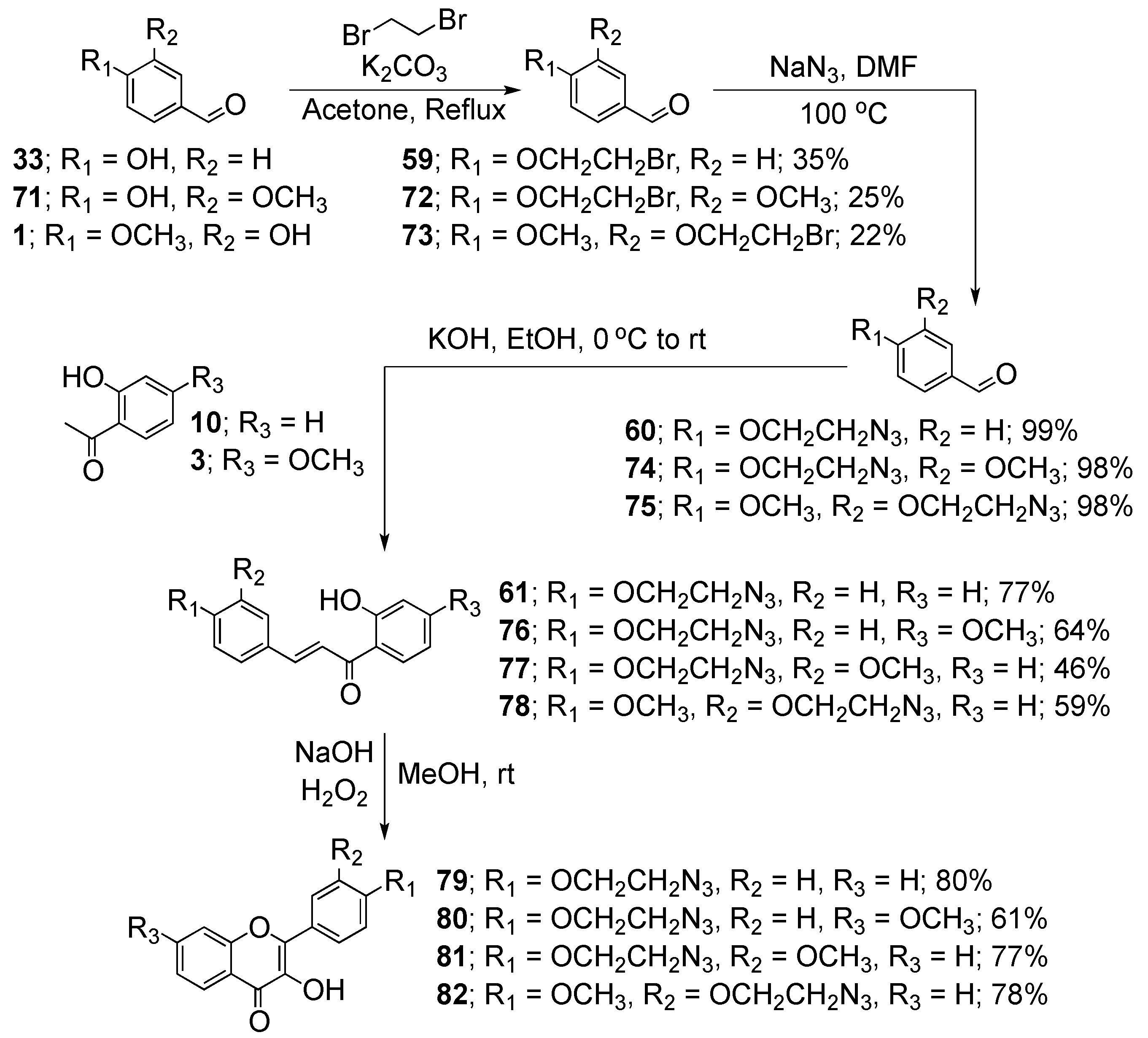 Molecules 21 01230 sch012