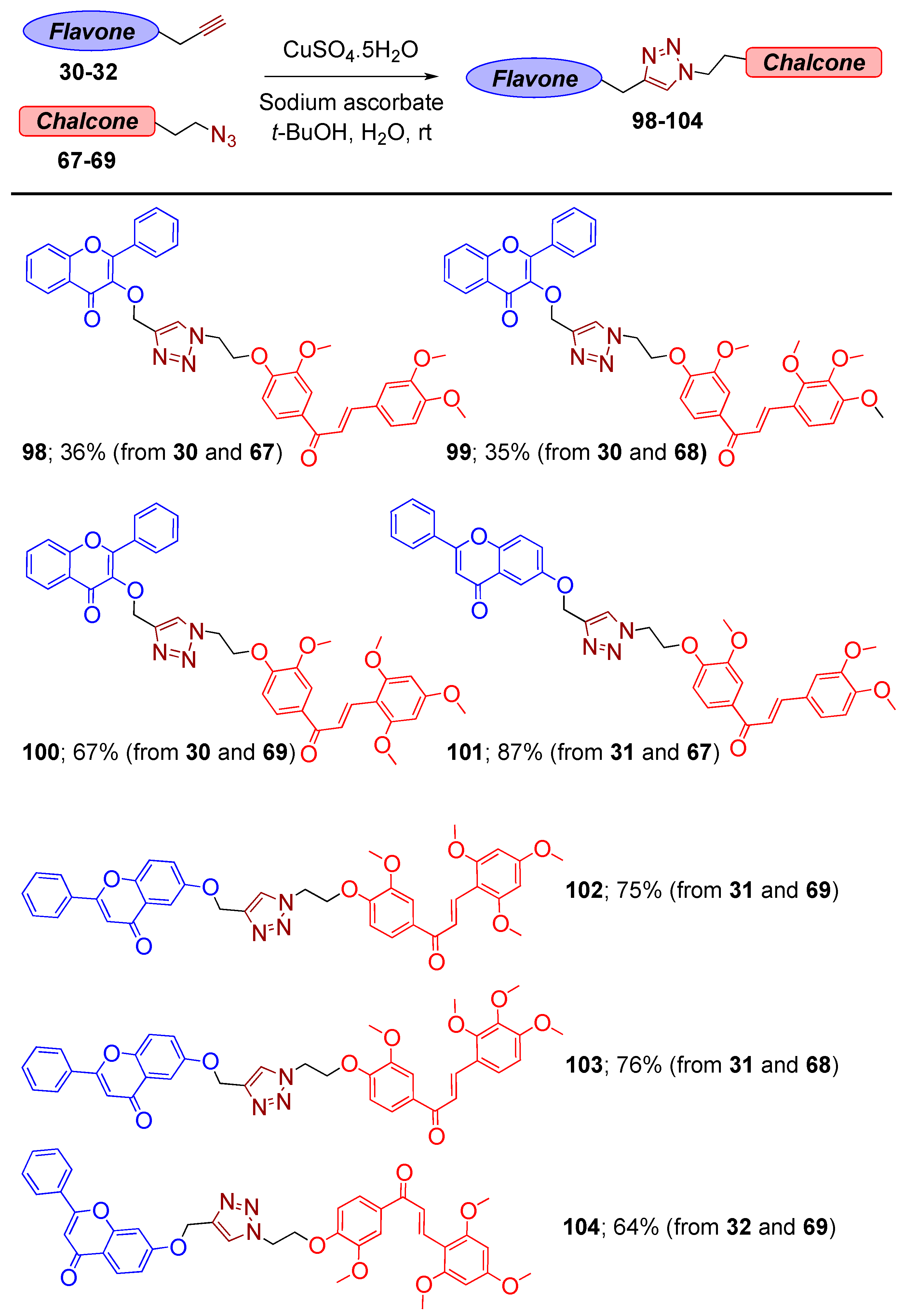 Molecules 21 01230 sch017