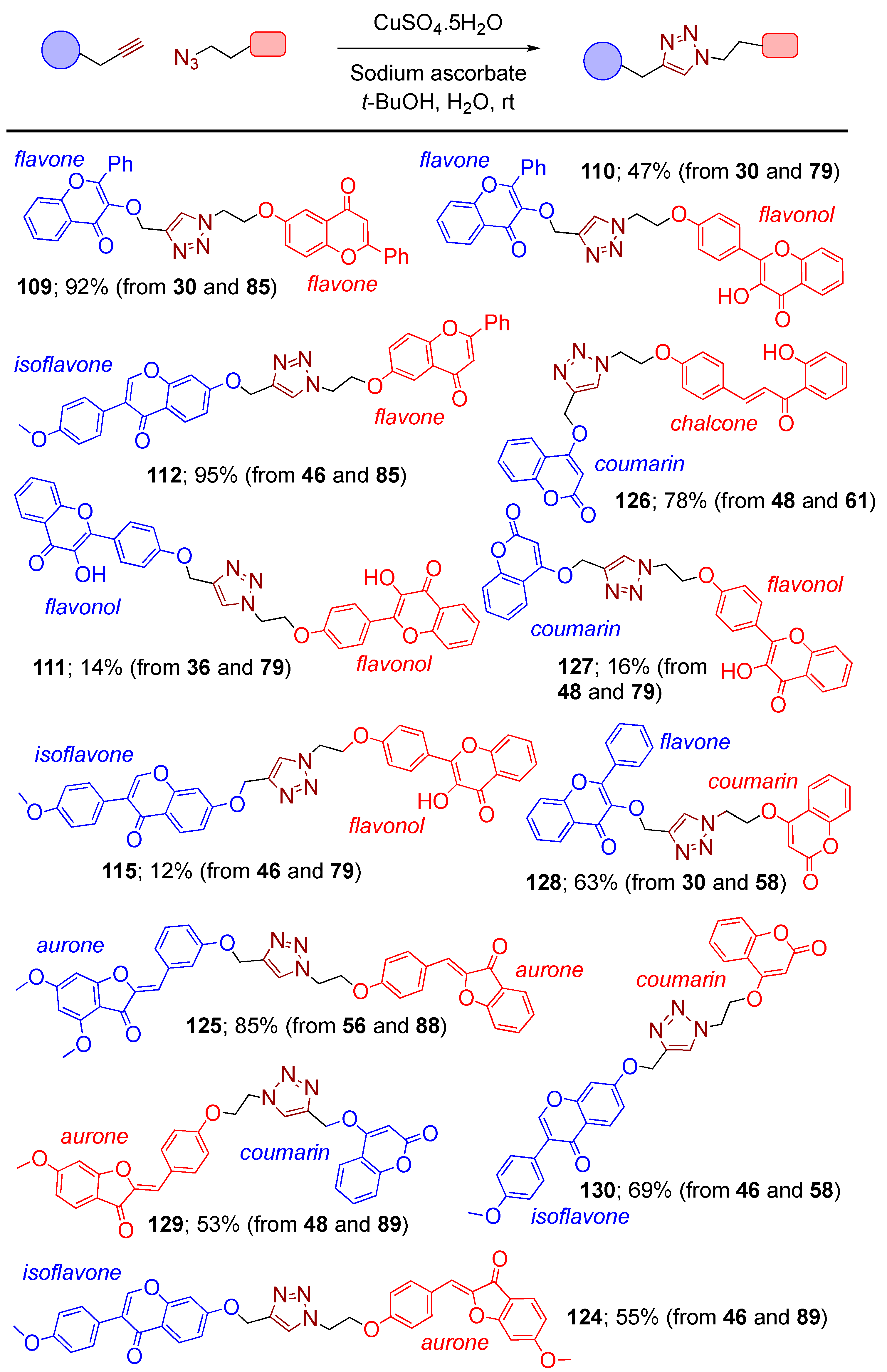 Molecules 21 01230 sch019