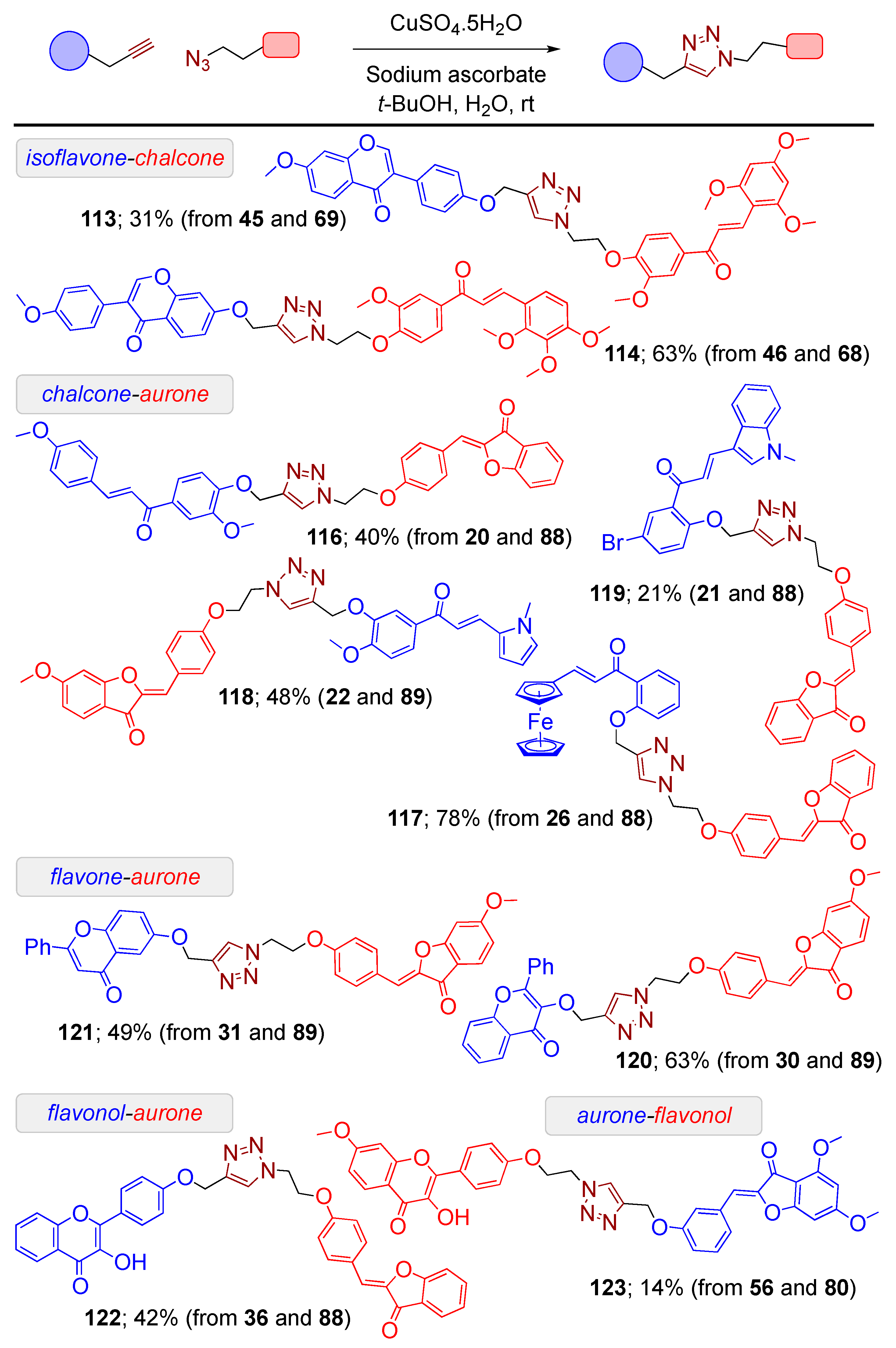 Molecules 21 01230 sch020