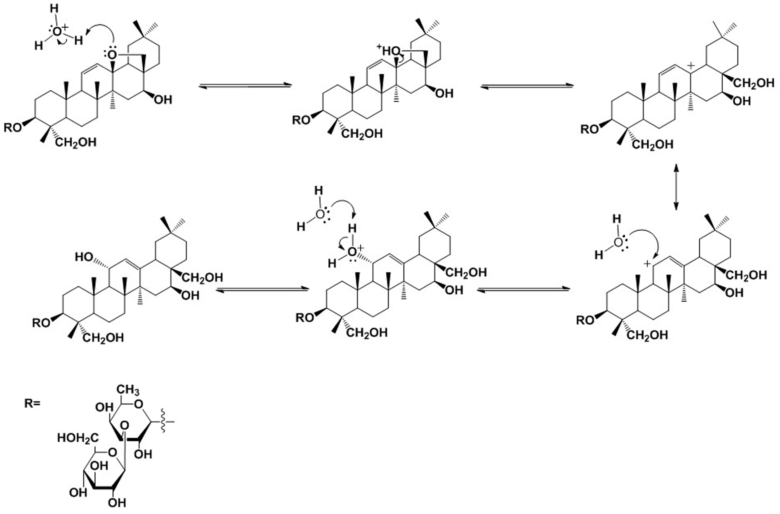 Molecules 21 01232 g004