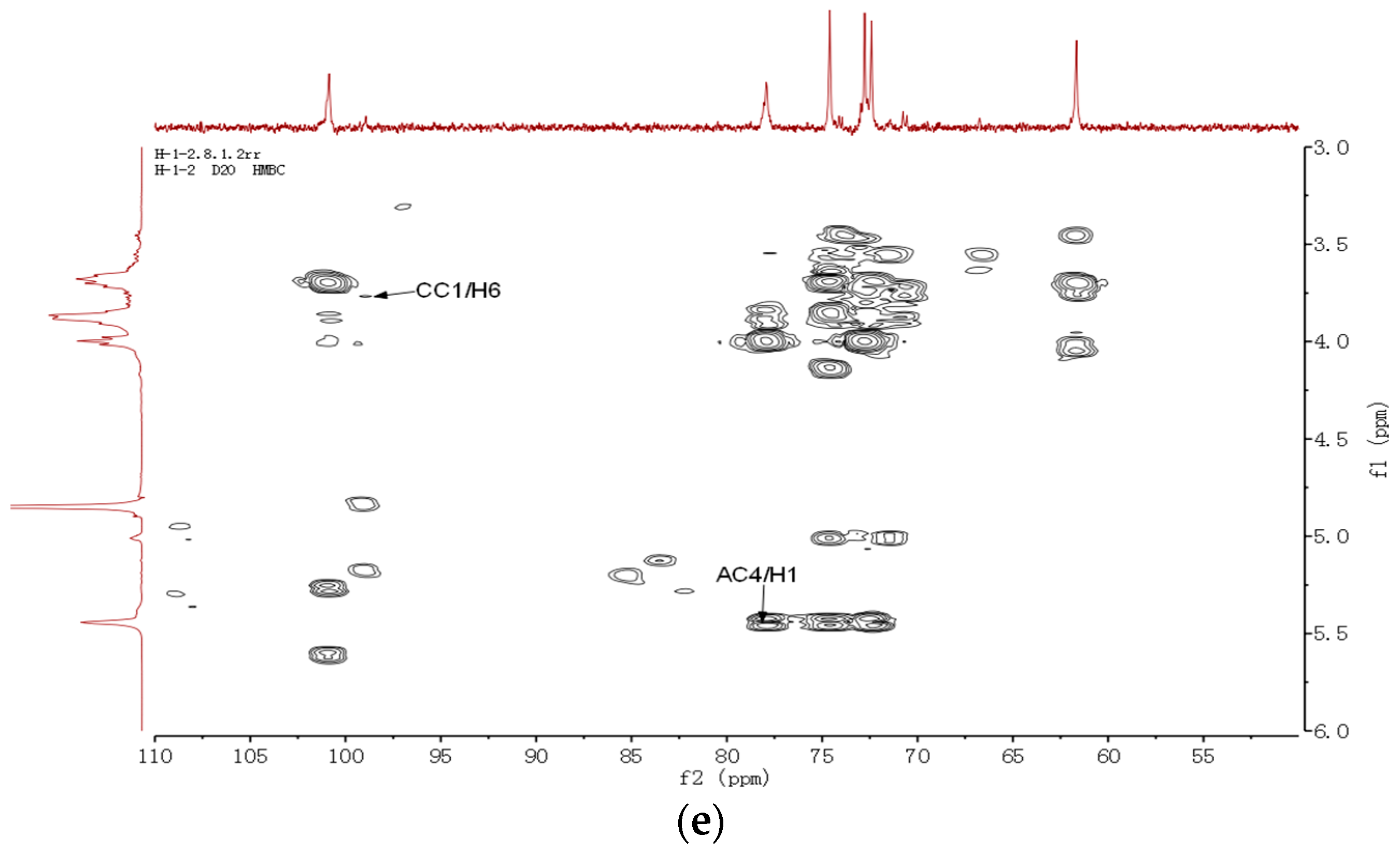 Molecules 21 01233 g003c