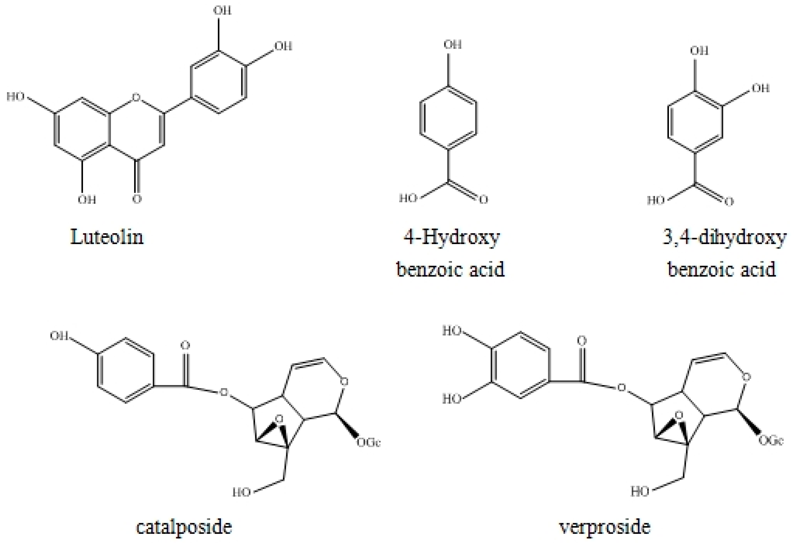 Molecules 21 01234 g003