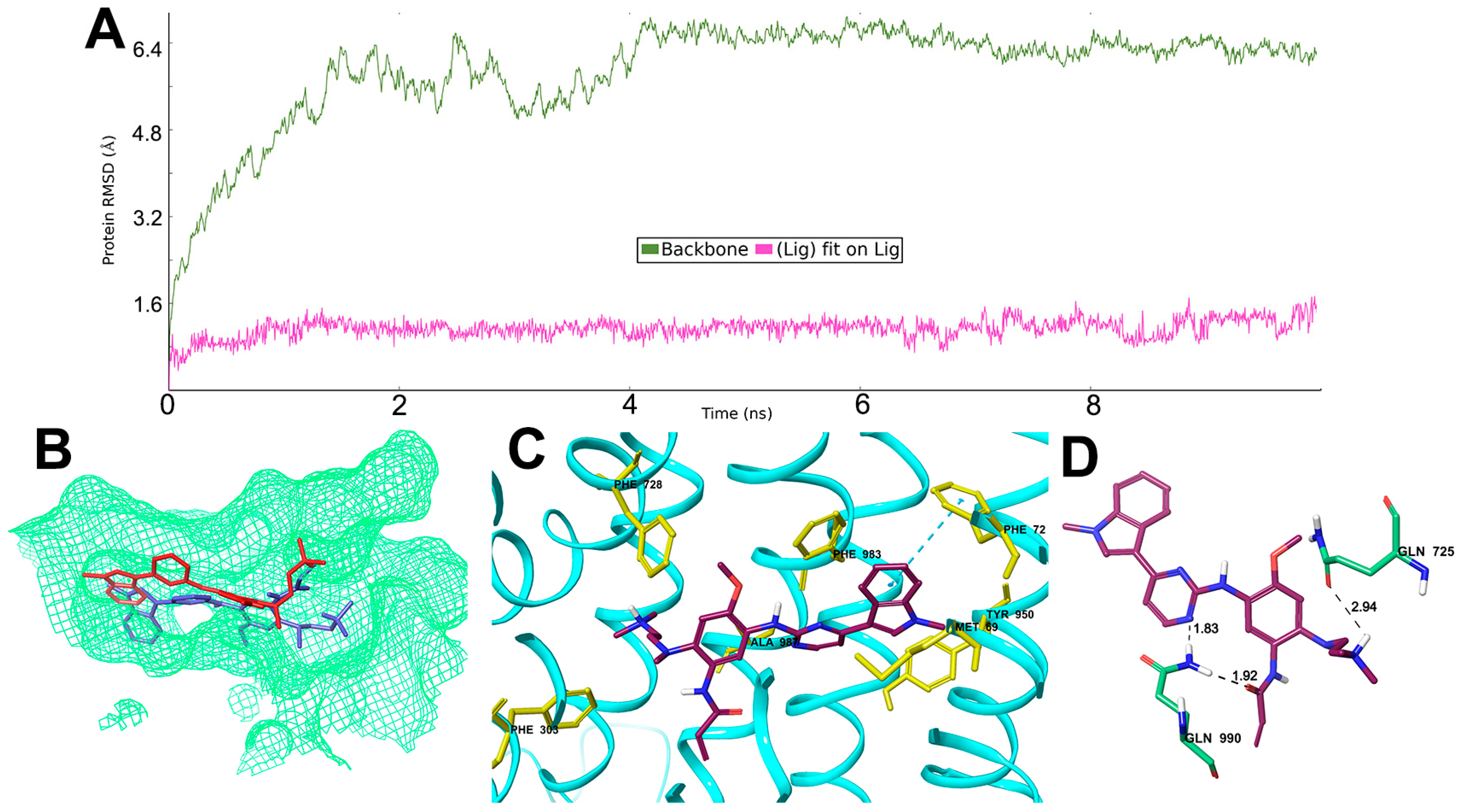 Molecules 21 01236 g004