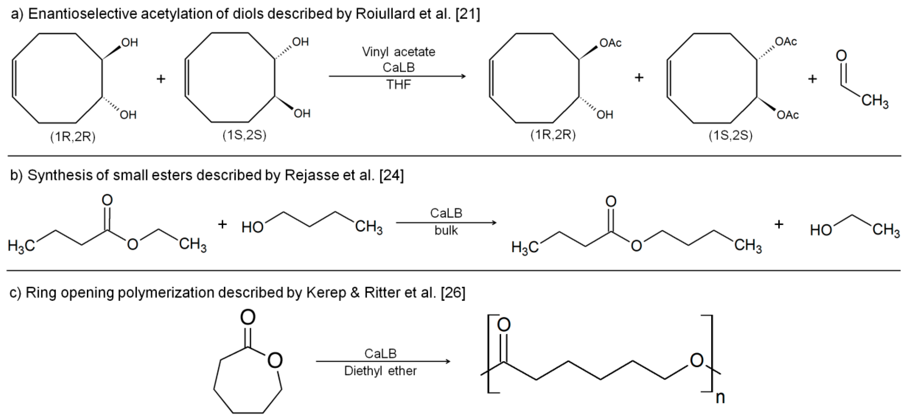 Molecules 21 01245 g001