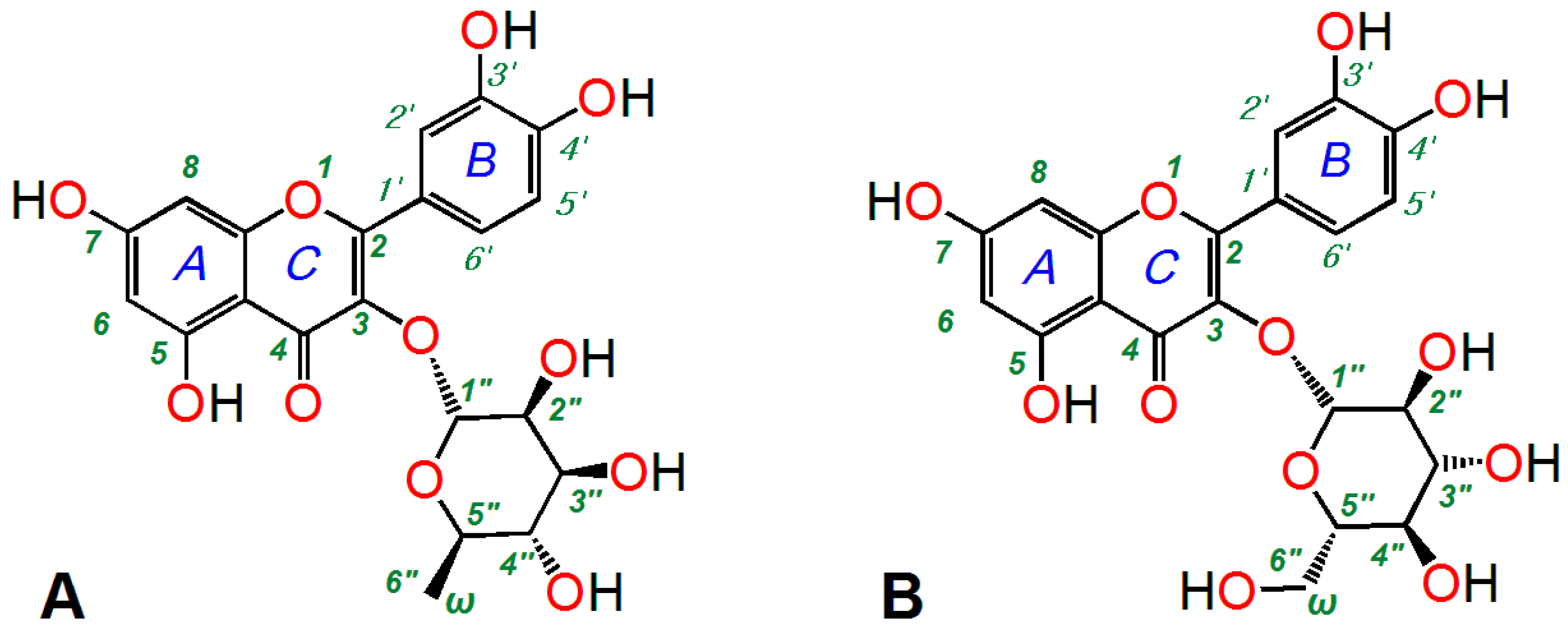 Molecules 21 01246 g001