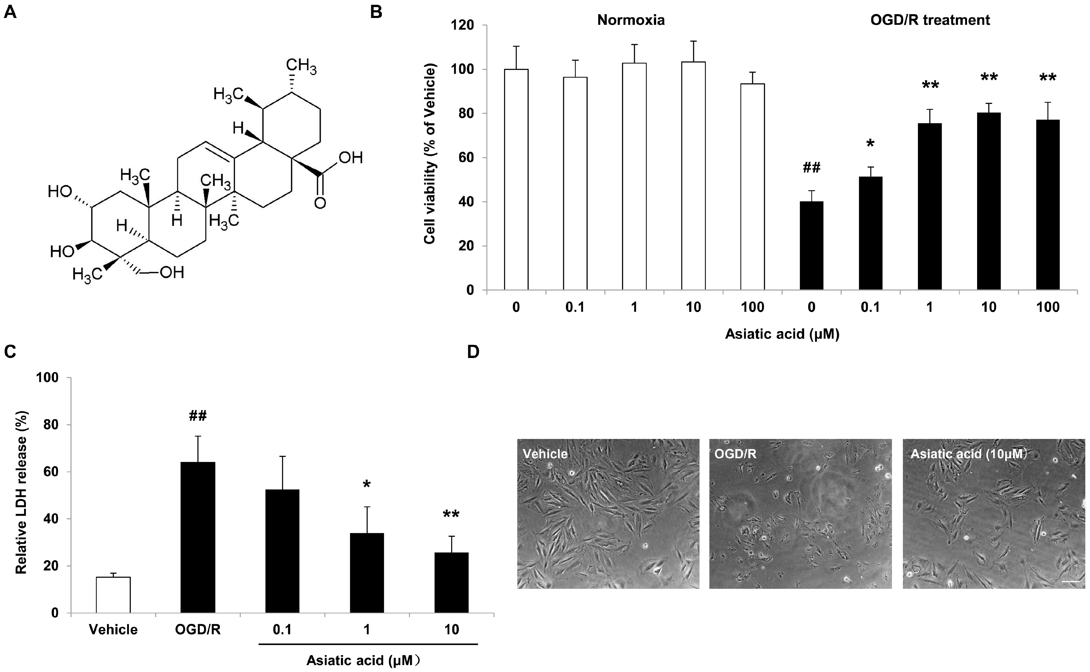 Molecules 21 01248 g001