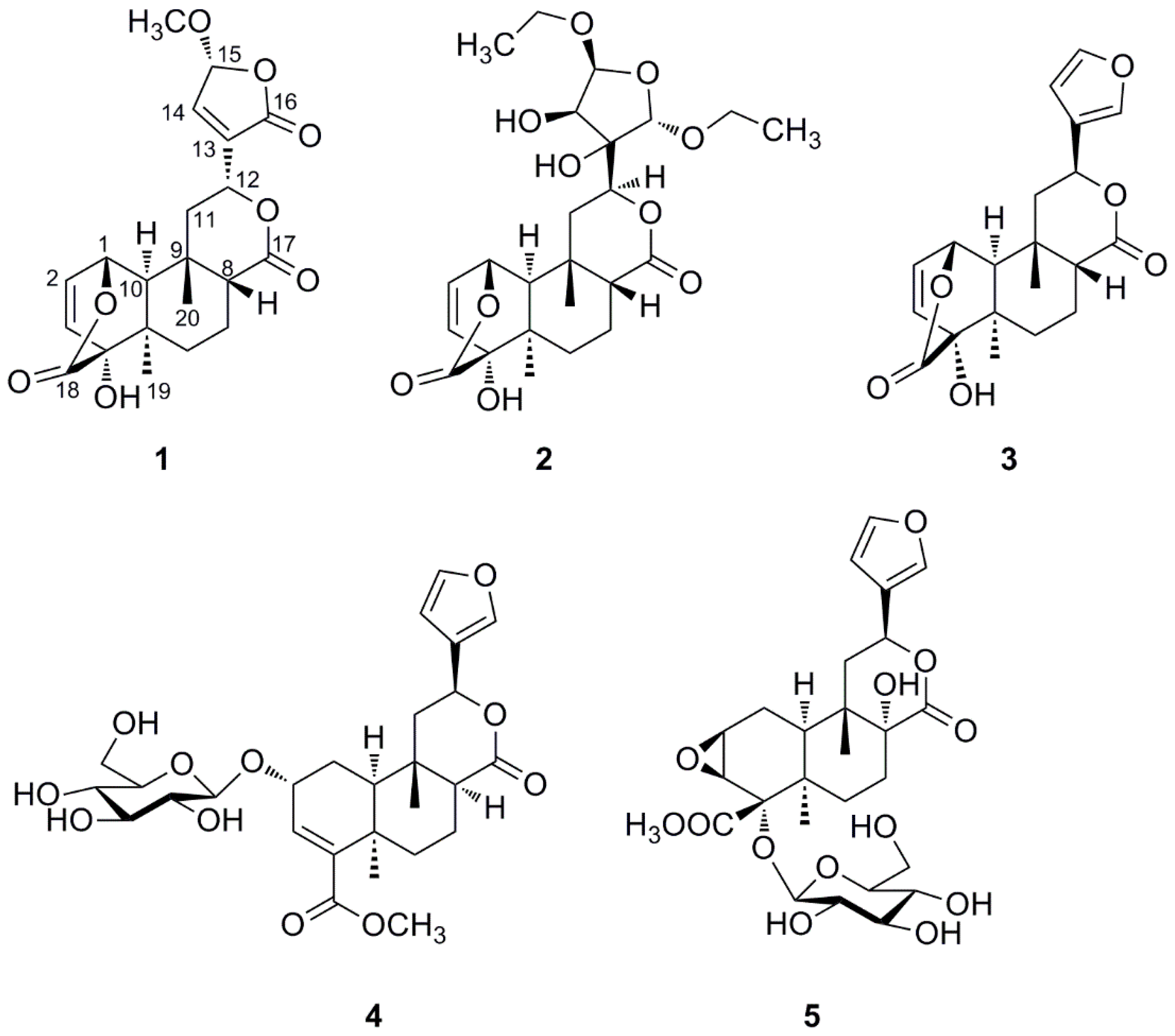 Molecules 21 01250 g001