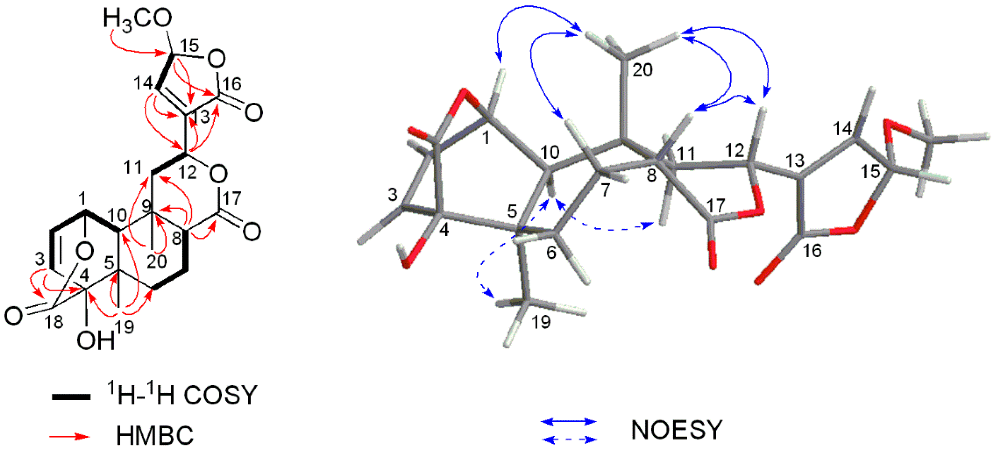 Molecules 21 01250 g002