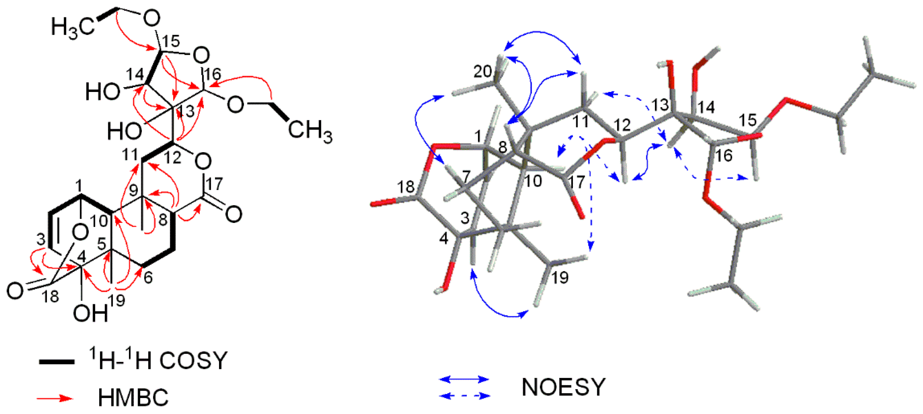 Molecules 21 01250 g004