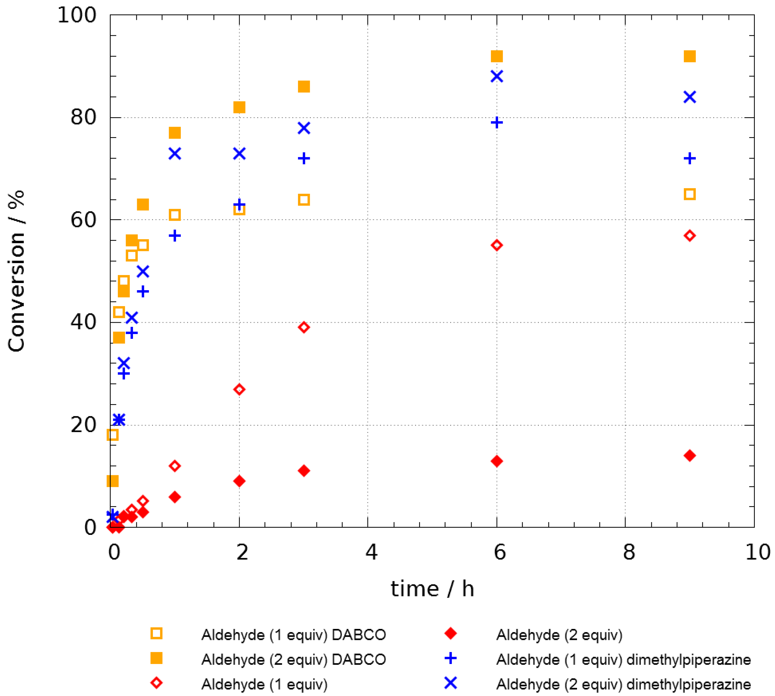 Molecules 21 01257 g001