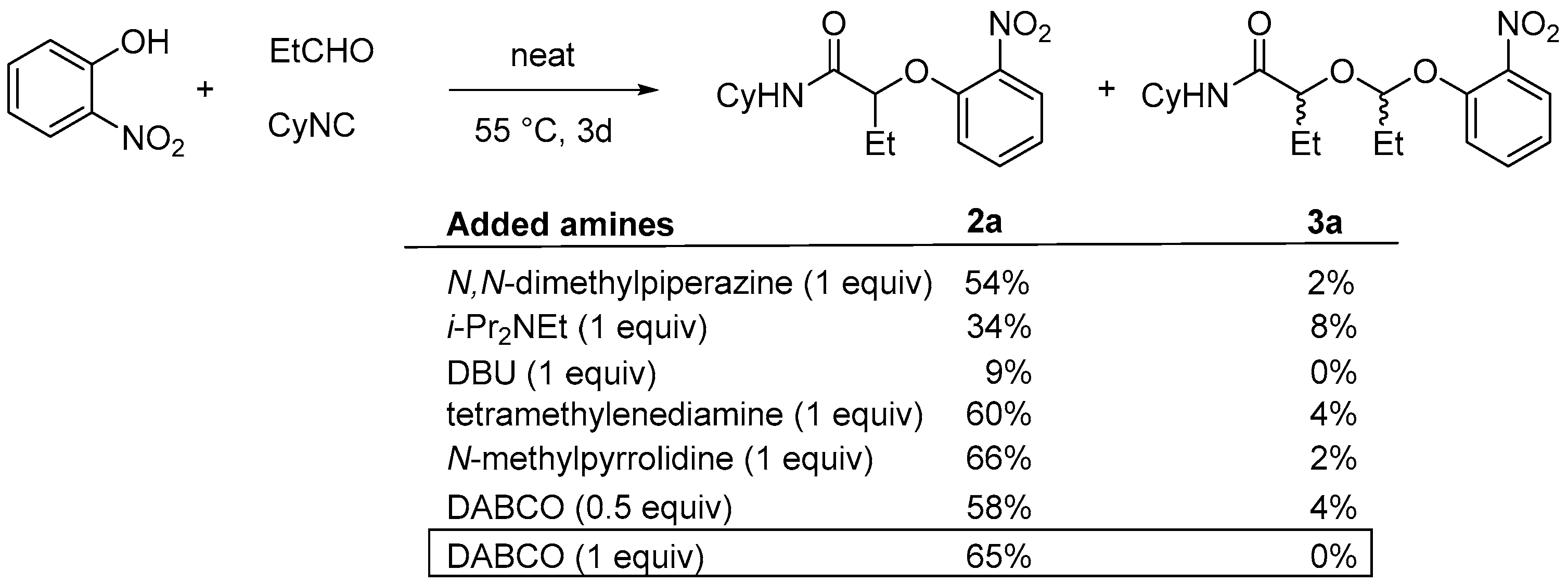 Molecules 21 01257 sch005