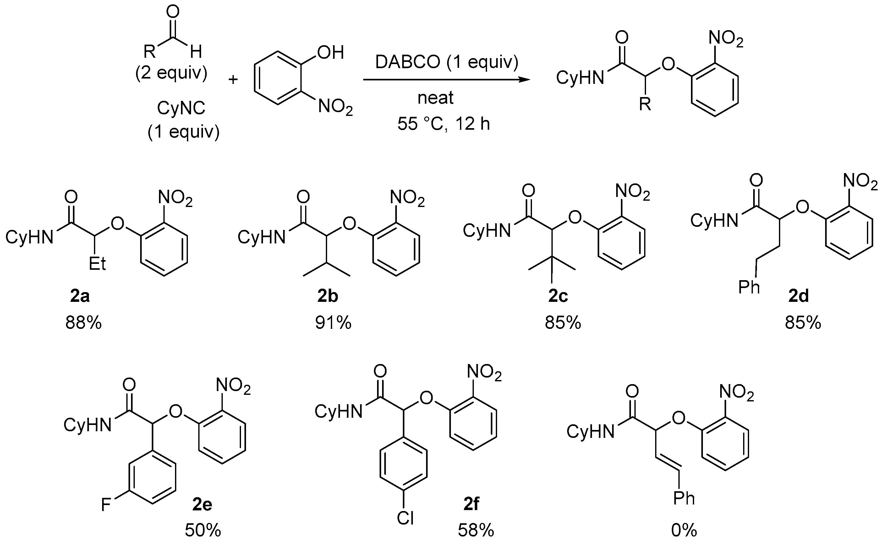 Molecules 21 01257 sch006