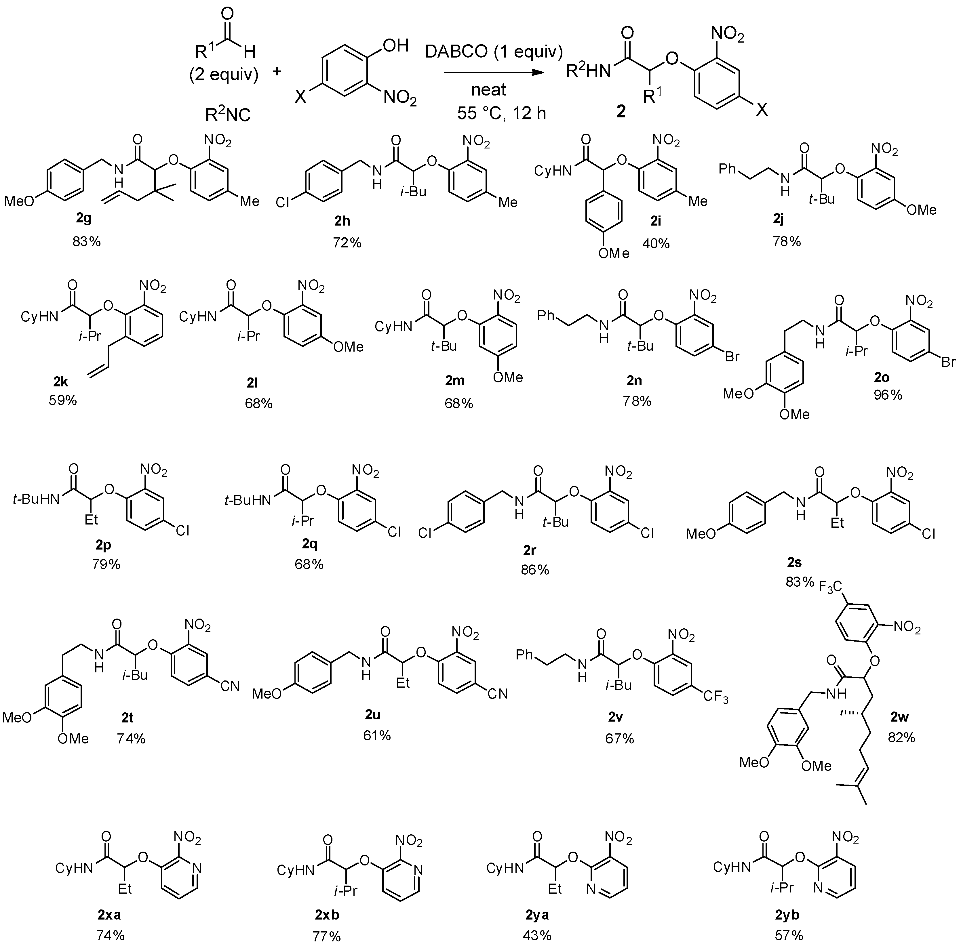 Molecules 21 01257 sch007