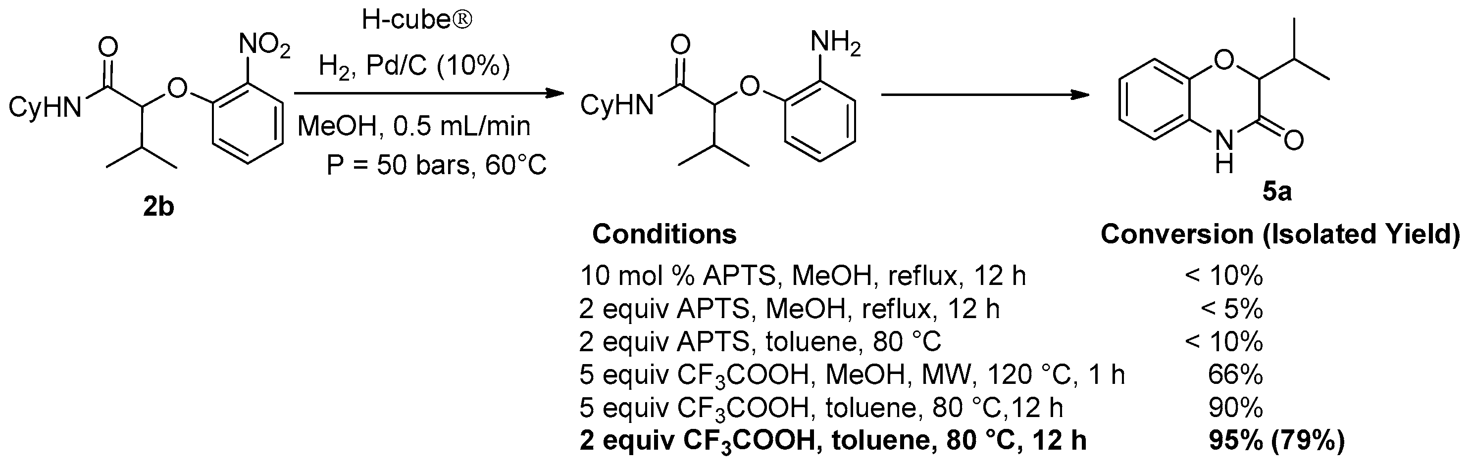 Molecules 21 01257 sch011